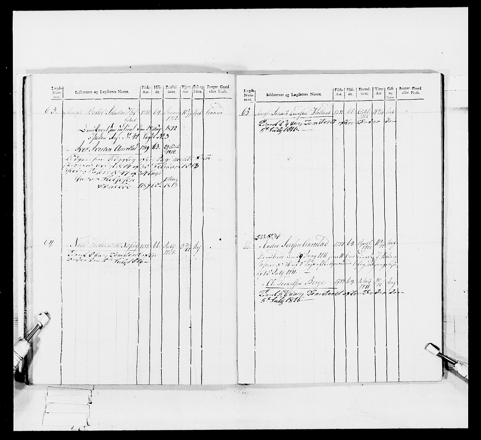 Generalitets- og kommissariatskollegiet, Det kongelige norske kommissariatskollegium, AV/RA-EA-5420/E/Eh/L0113: Vesterlenske nasjonale infanteriregiment, 1812, p. 336