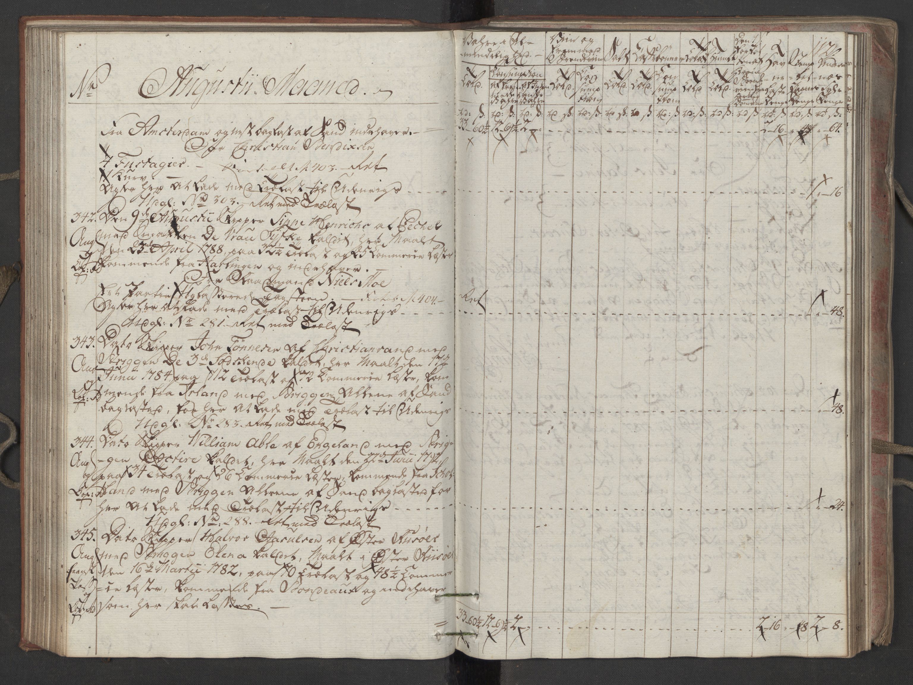 Generaltollkammeret, tollregnskaper, AV/RA-EA-5490/R16/L0115/0001: Tollregnskaper Kristiansand / Inngående tollbok, 1790-1792, p. 111b-112a