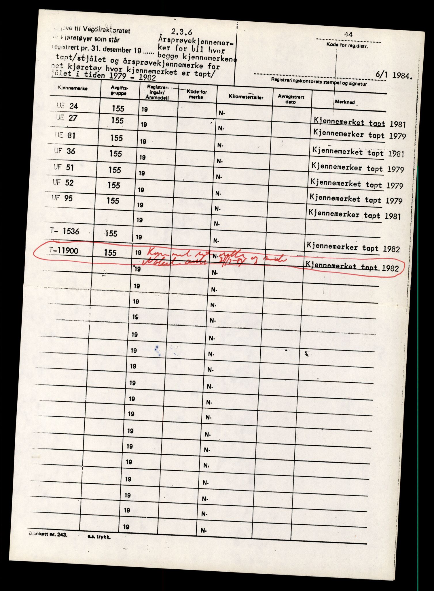 Møre og Romsdal vegkontor - Ålesund trafikkstasjon, AV/SAT-A-4099/F/Fe/L0031: Registreringskort for kjøretøy T 11800 - T 11996, 1927-1998, p. 1799