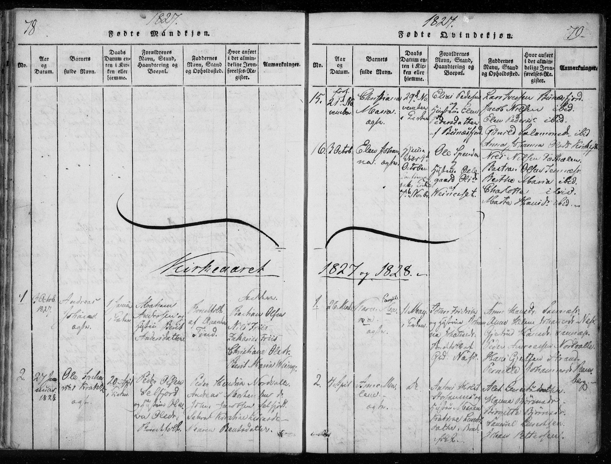 Ministerialprotokoller, klokkerbøker og fødselsregistre - Nordland, AV/SAT-A-1459/885/L1201: Parish register (official) no. 885A02, 1820-1837, p. 78-79