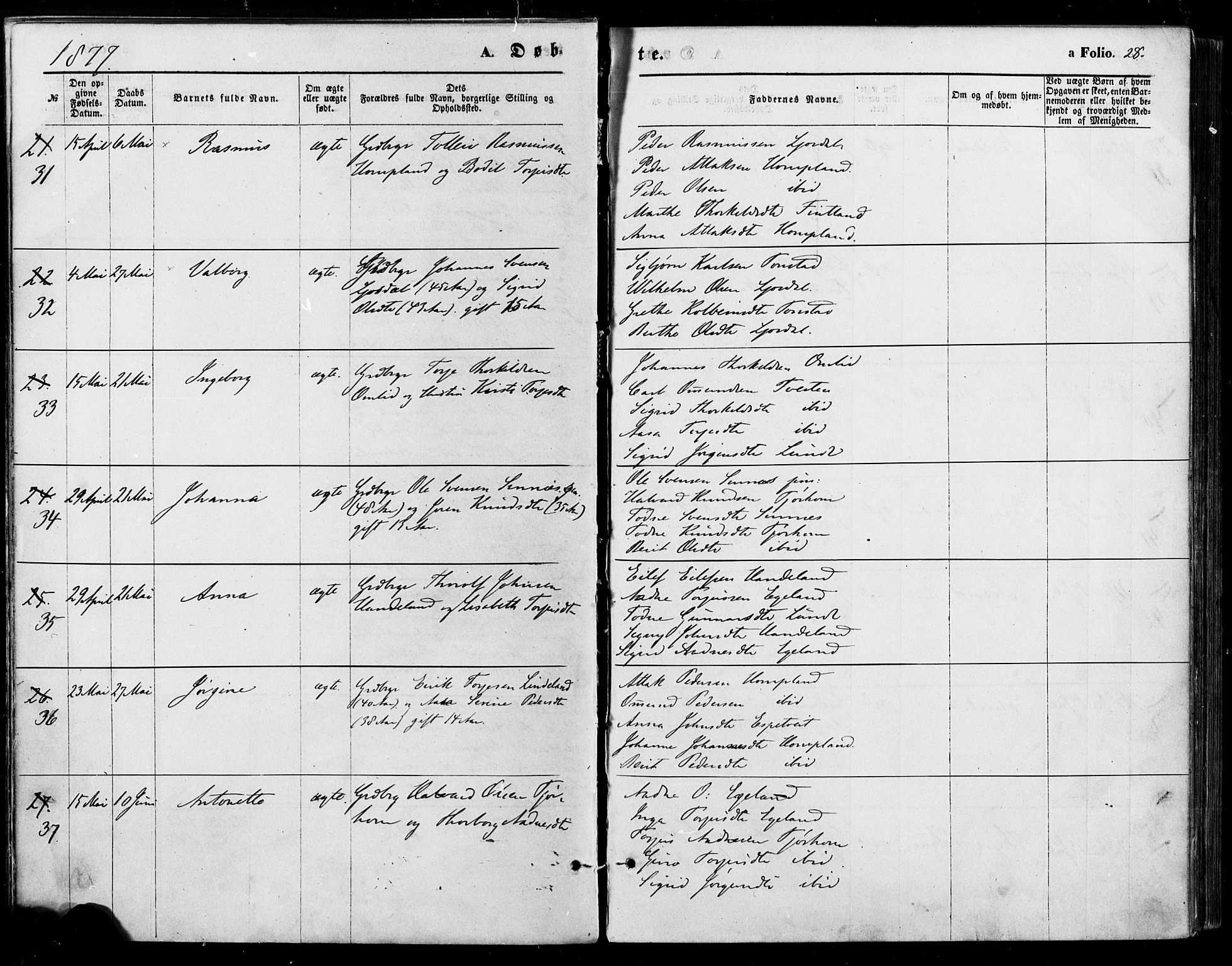 Sirdal sokneprestkontor, AV/SAK-1111-0036/F/Fa/Fab/L0003: Parish register (official) no. A 3, 1874-1886, p. 28