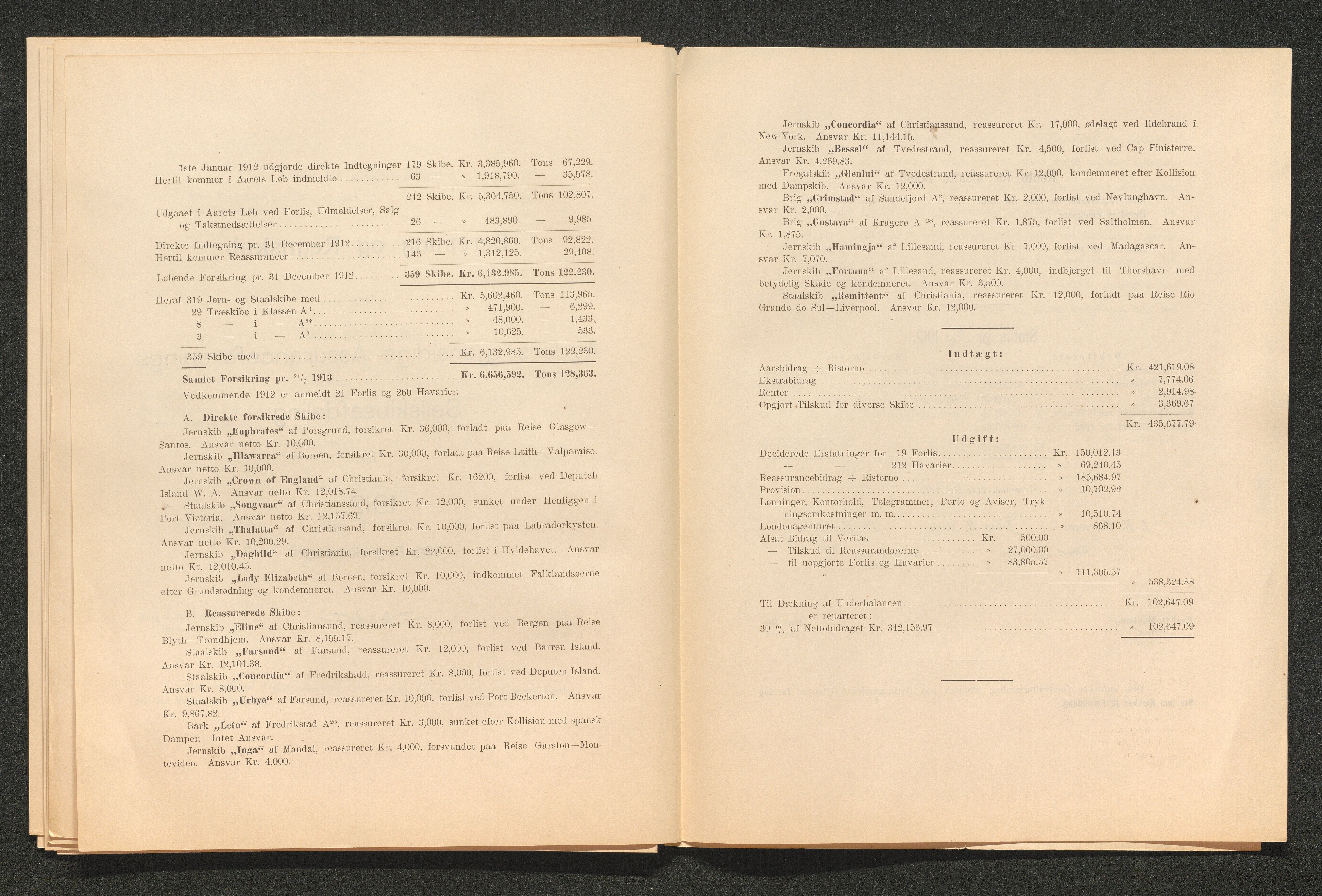 Agders Gjensidige Assuranceforening, AAKS/PA-1718/05/L0003: Regnskap, seilavdeling, pakkesak, 1890-1912