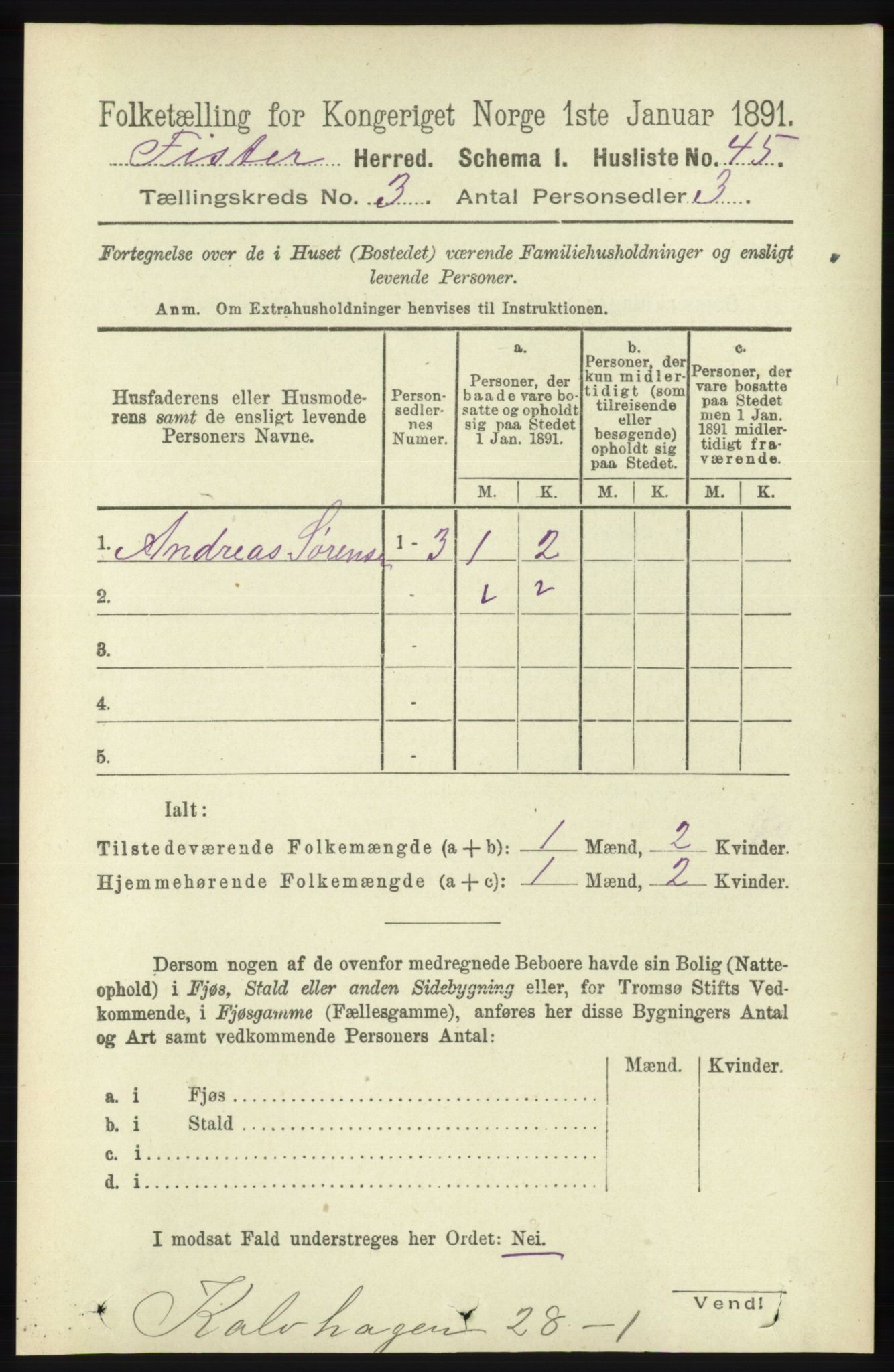 RA, 1891 census for 1132 Fister, 1891, p. 516