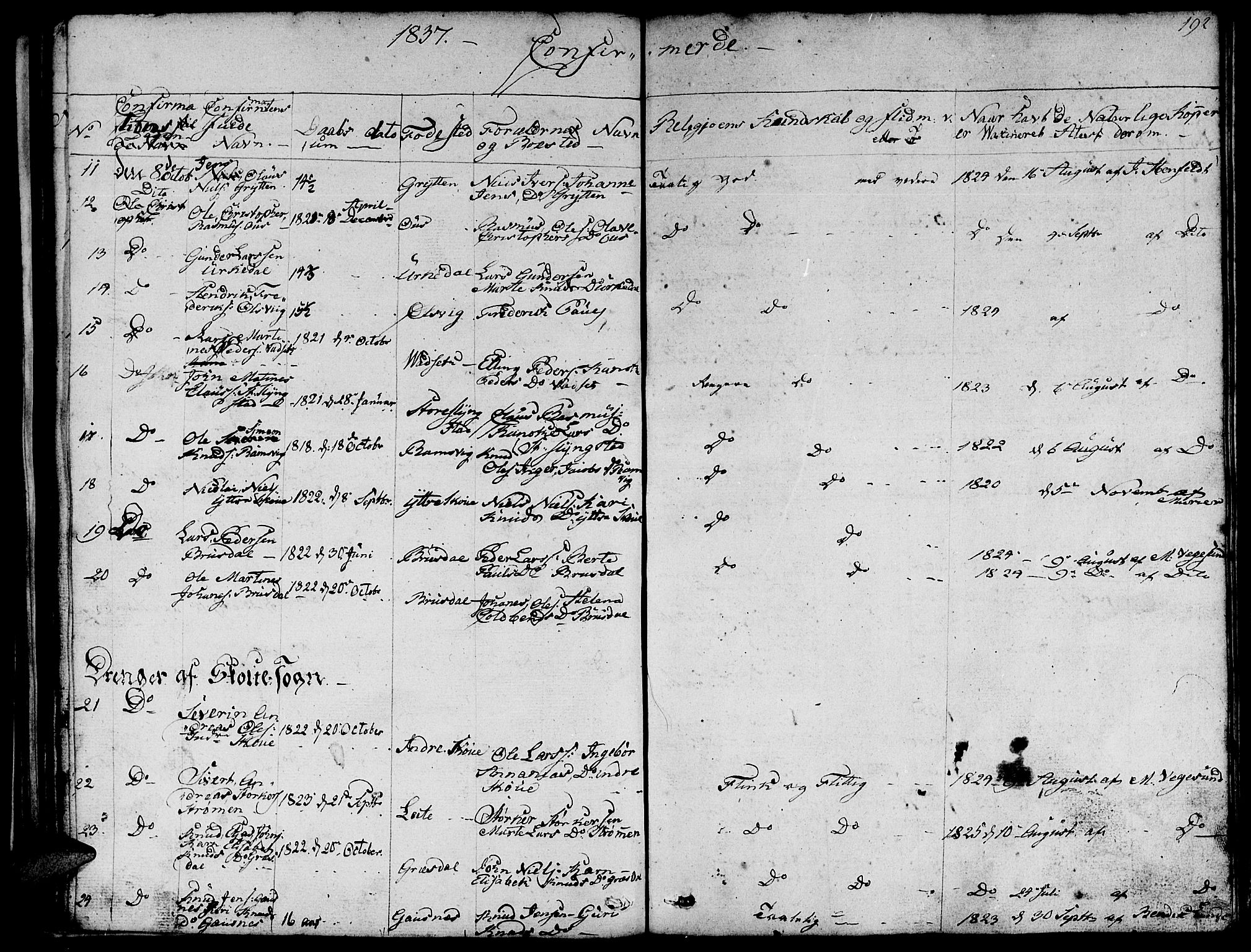 Ministerialprotokoller, klokkerbøker og fødselsregistre - Møre og Romsdal, AV/SAT-A-1454/524/L0361: Parish register (copy) no. 524C02, 1831-1840, p. 192