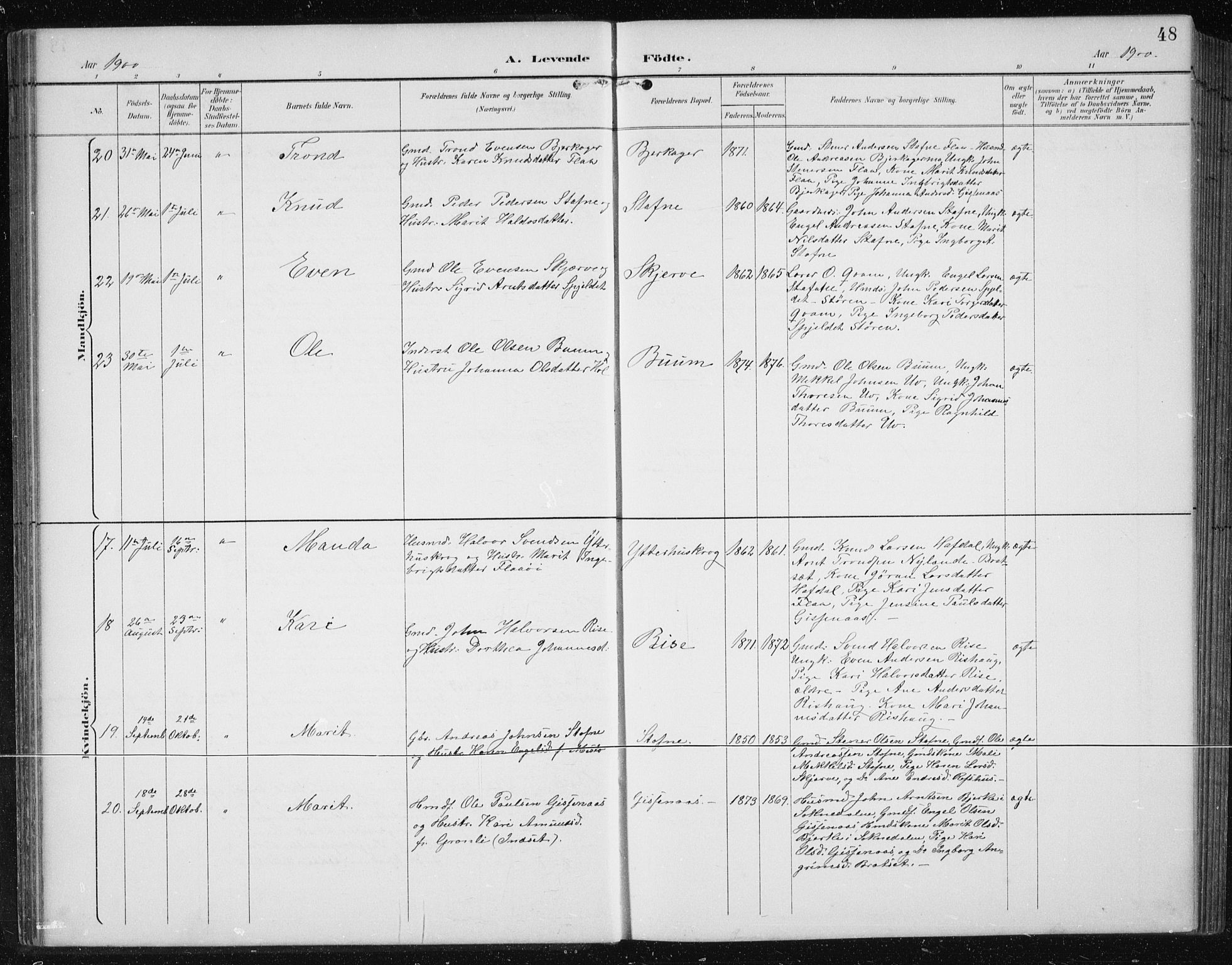 Ministerialprotokoller, klokkerbøker og fødselsregistre - Sør-Trøndelag, AV/SAT-A-1456/674/L0876: Parish register (copy) no. 674C03, 1892-1912, p. 48