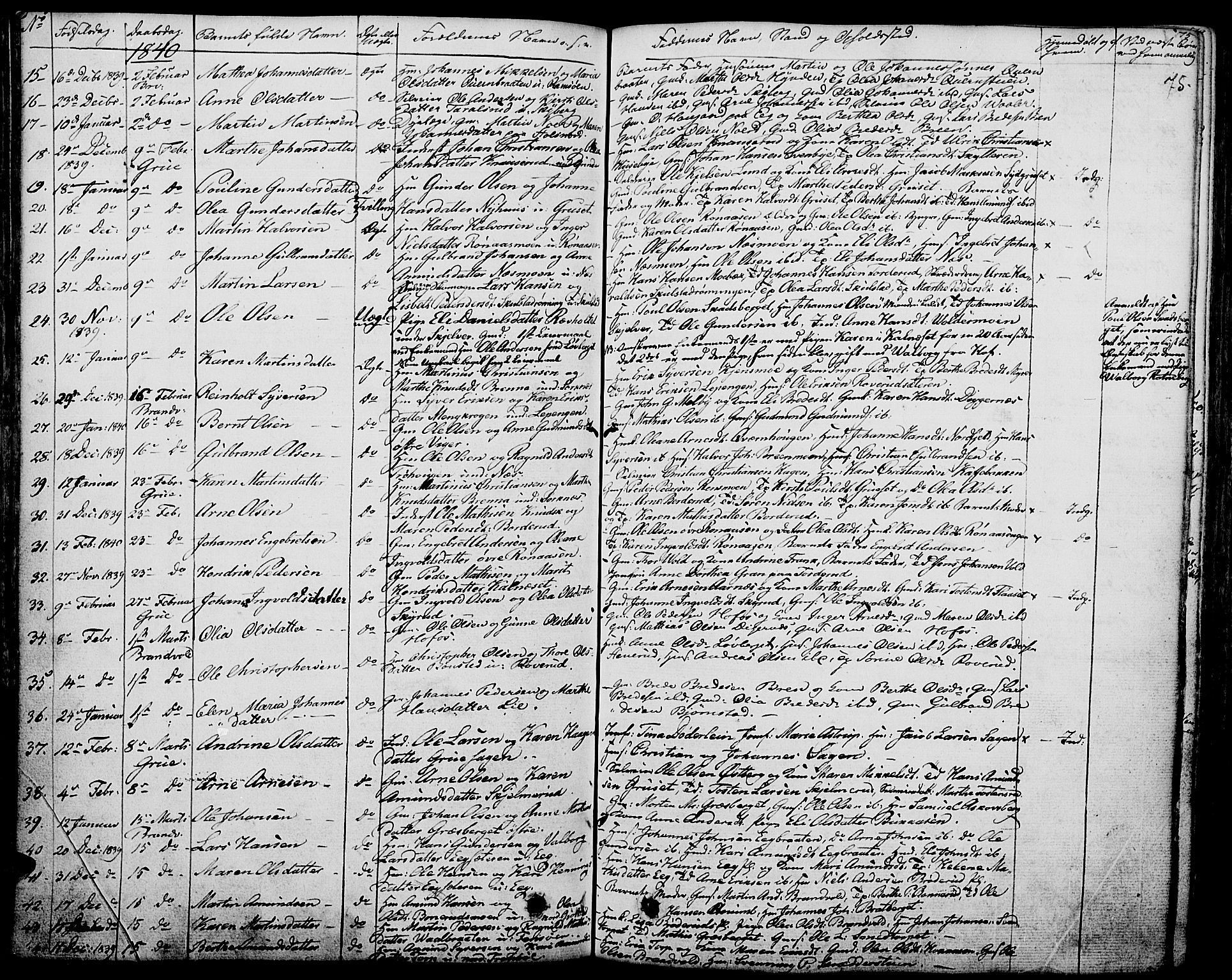 Grue prestekontor, SAH/PREST-036/H/Ha/Haa/L0007: Parish register (official) no. 7, 1830-1847, p. 75