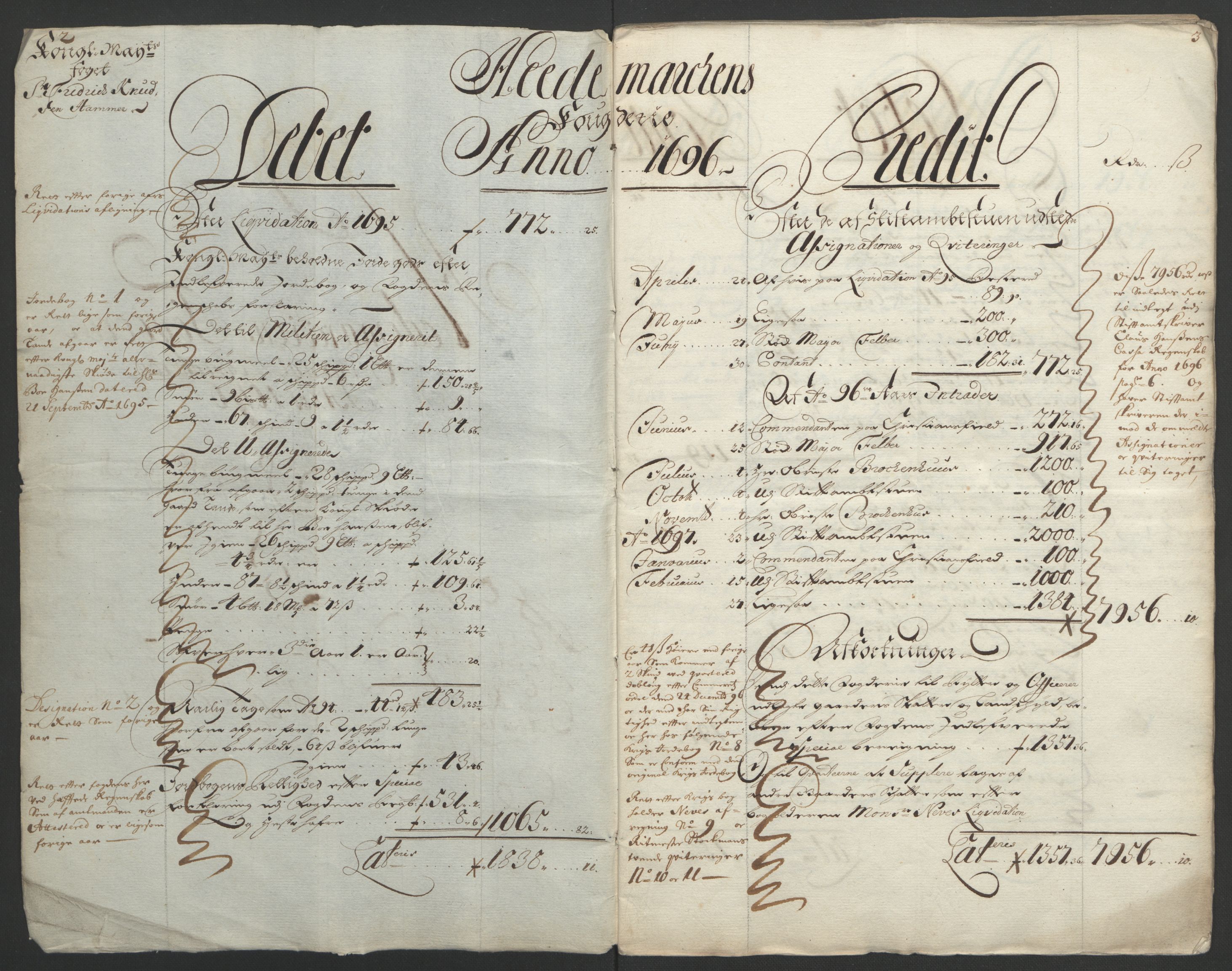 Rentekammeret inntil 1814, Reviderte regnskaper, Fogderegnskap, RA/EA-4092/R16/L1036: Fogderegnskap Hedmark, 1695-1696, p. 259