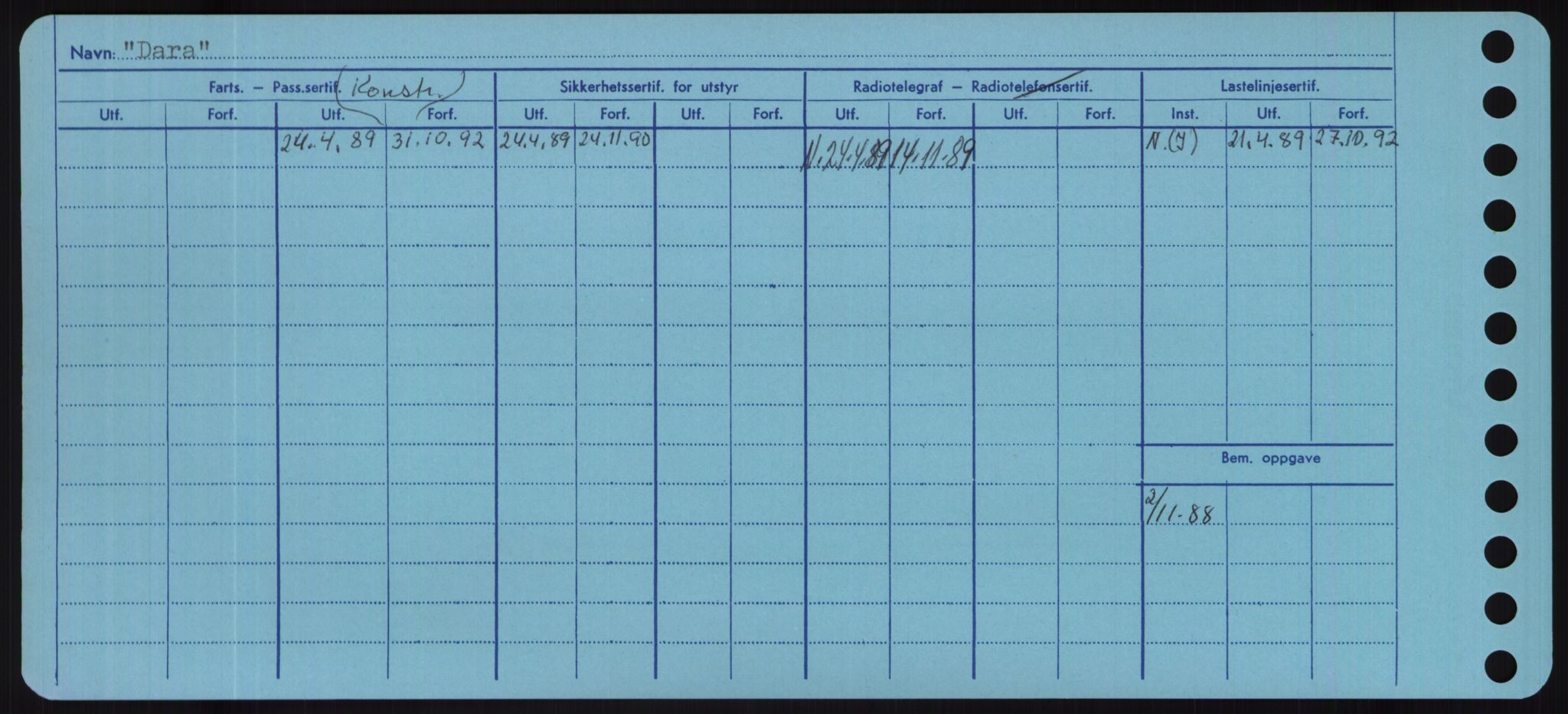 Sjøfartsdirektoratet med forløpere, Skipsmålingen, RA/S-1627/H/Hd/L0008: Fartøy, C-D, p. 410