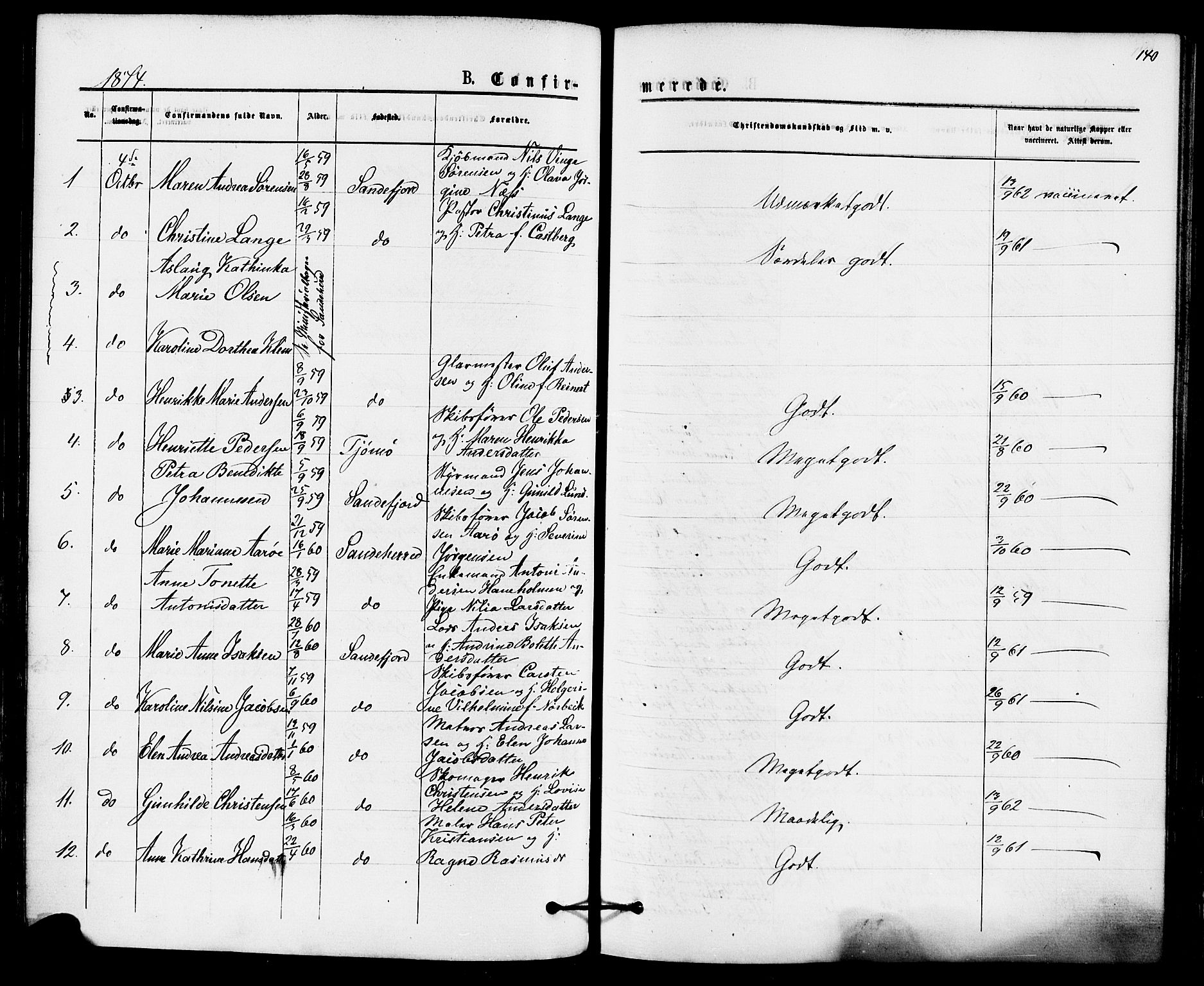 Sandefjord kirkebøker, AV/SAKO-A-315/F/Fa/L0001: Parish register (official) no. 1, 1873-1879, p. 140