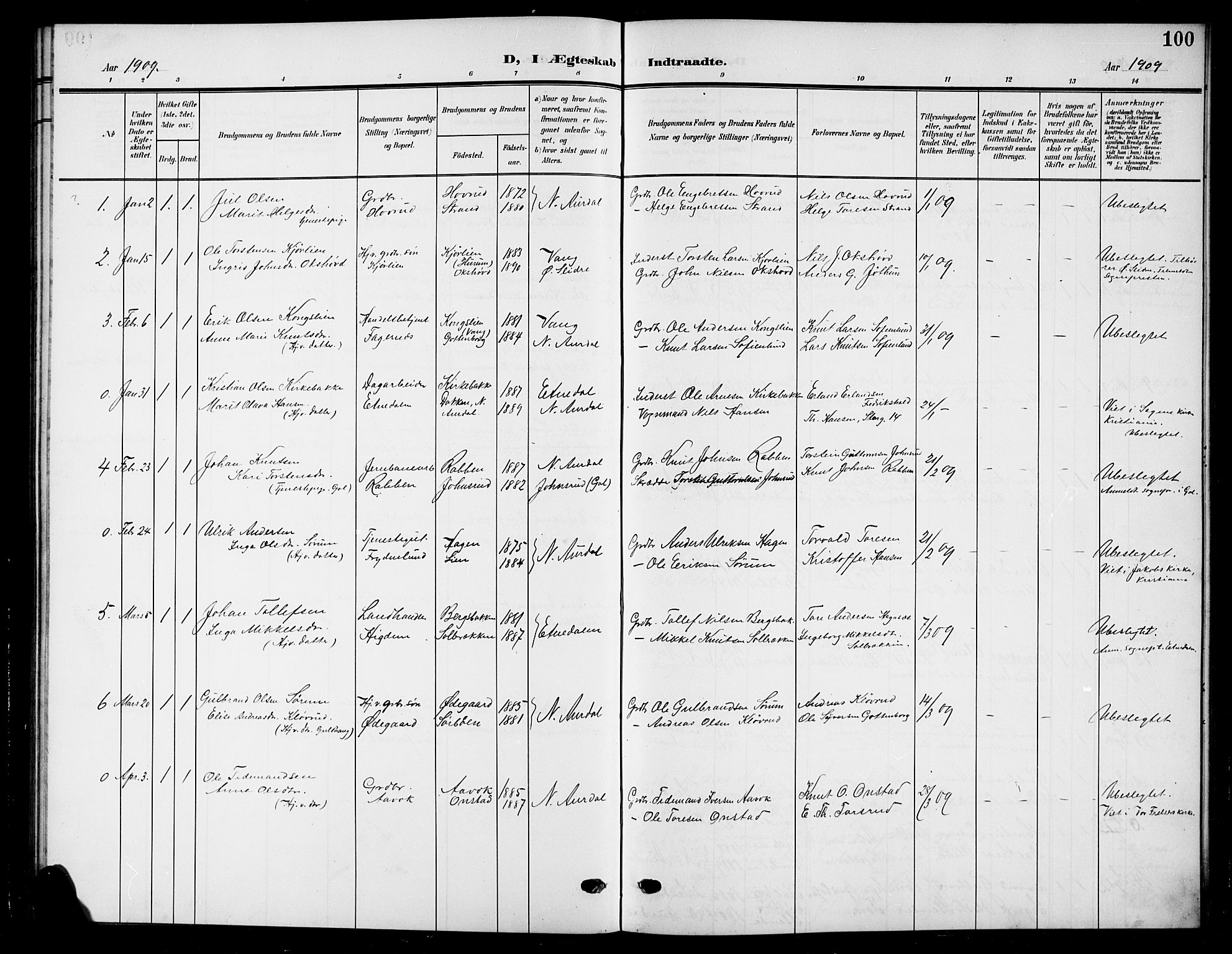Nord-Aurdal prestekontor, SAH/PREST-132/H/Ha/Hab/L0012: Parish register (copy) no. 12, 1907-1920, p. 100
