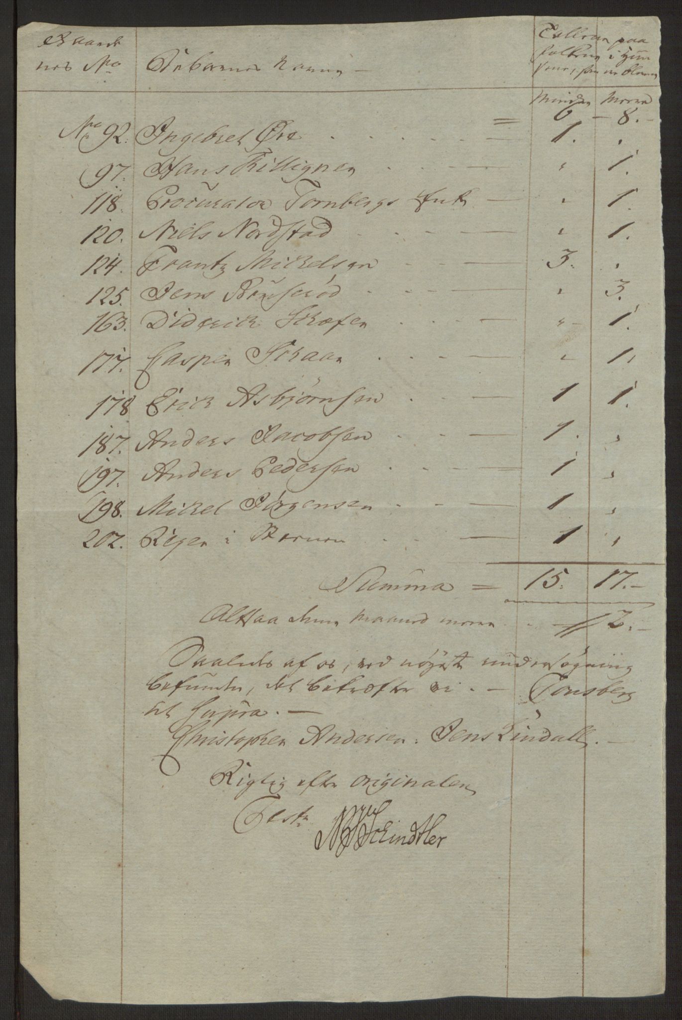 Rentekammeret inntil 1814, Reviderte regnskaper, Byregnskaper, AV/RA-EA-4066/R/Rh/L0162/0001: [H4] Kontribusjonsregnskap / Ekstraskatt, Tønsberg, 1762-1772, p. 188