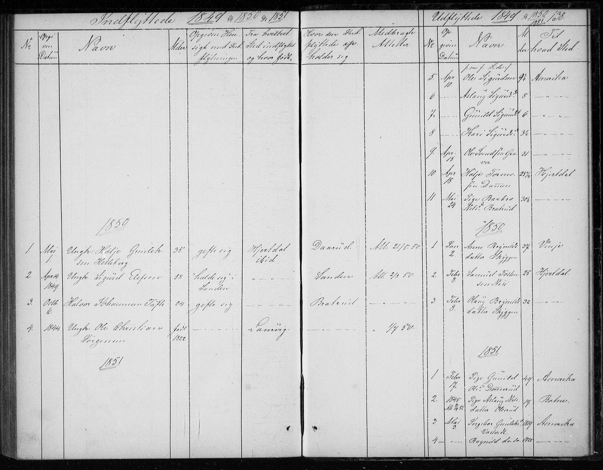 Gransherad kirkebøker, SAKO/A-267/F/Fb/L0003: Parish register (official) no. II 3, 1844-1859, p. 138