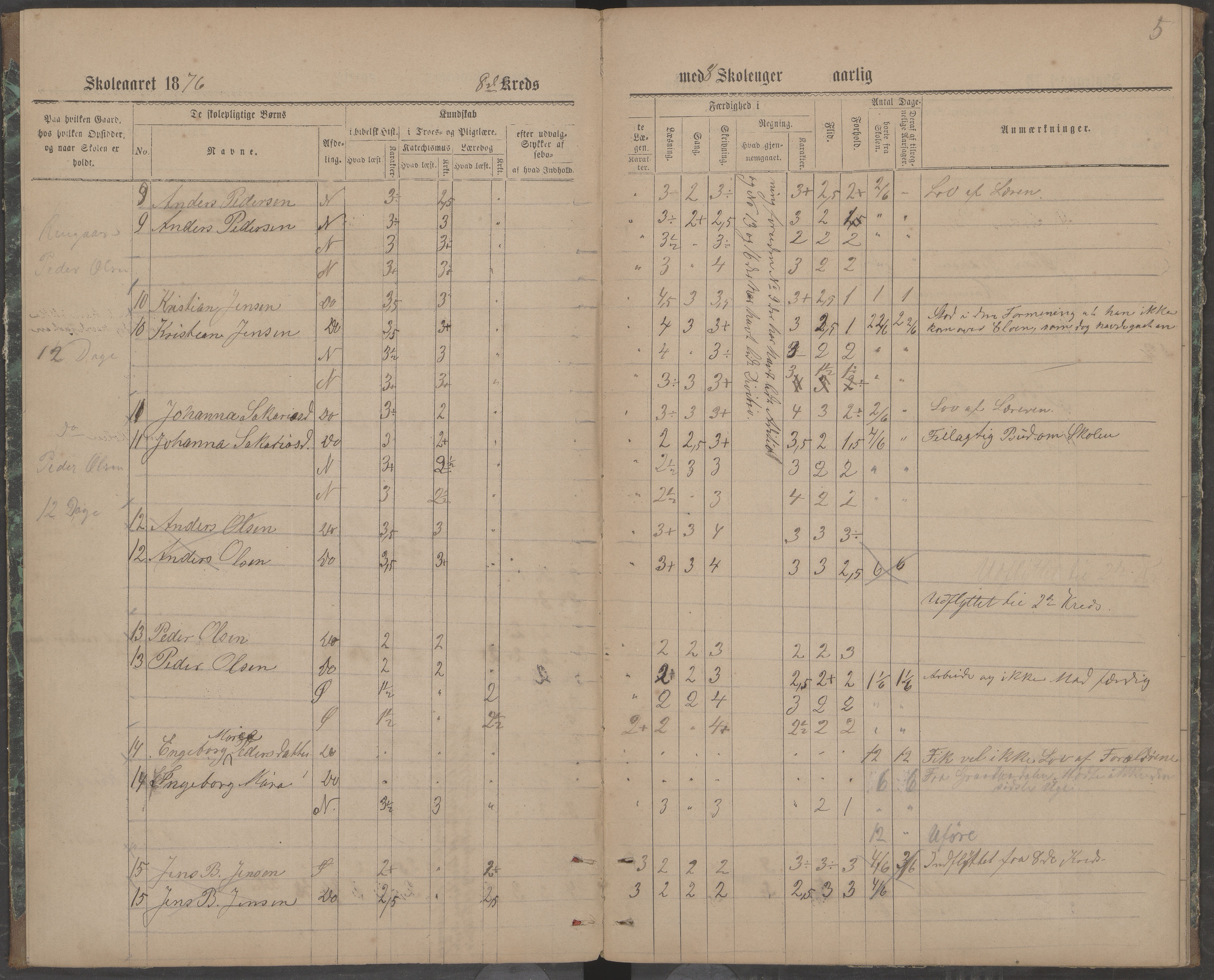 Beiarn kommune. Brandhei skolekrets, AIN/K-18390.510.03/442/L0001: Karakter/oversiktsprotokoll, 1876-1883