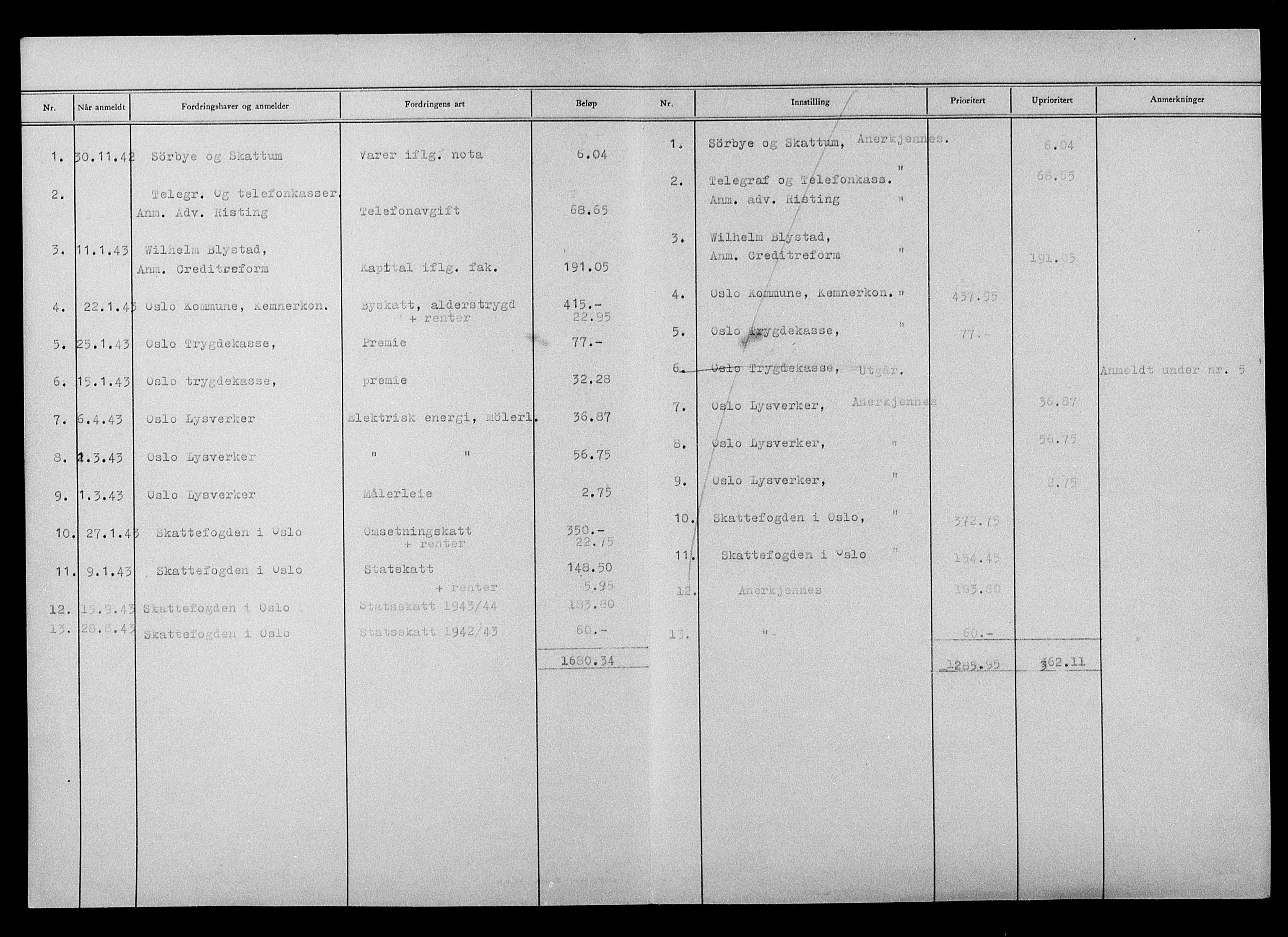Justisdepartementet, Tilbakeføringskontoret for inndratte formuer, AV/RA-S-1564/H/Hc/Hcc/L0948: --, 1945-1947, p. 123
