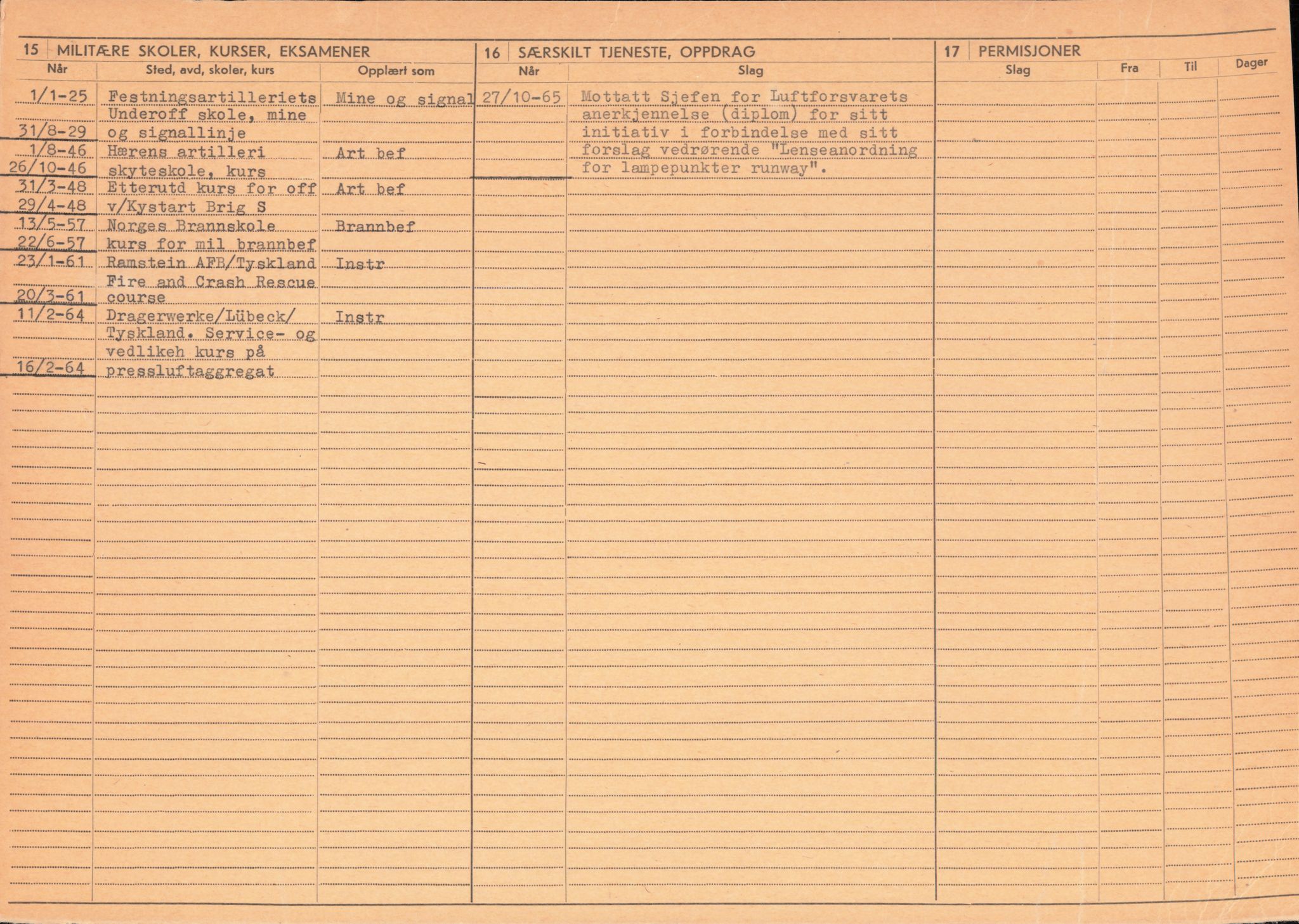 Forsvaret, Forsvarets overkommando/Luftforsvarsstaben, AV/RA-RAFA-4079/P/Pa/L0013: Personellmapper, 1905, p. 130