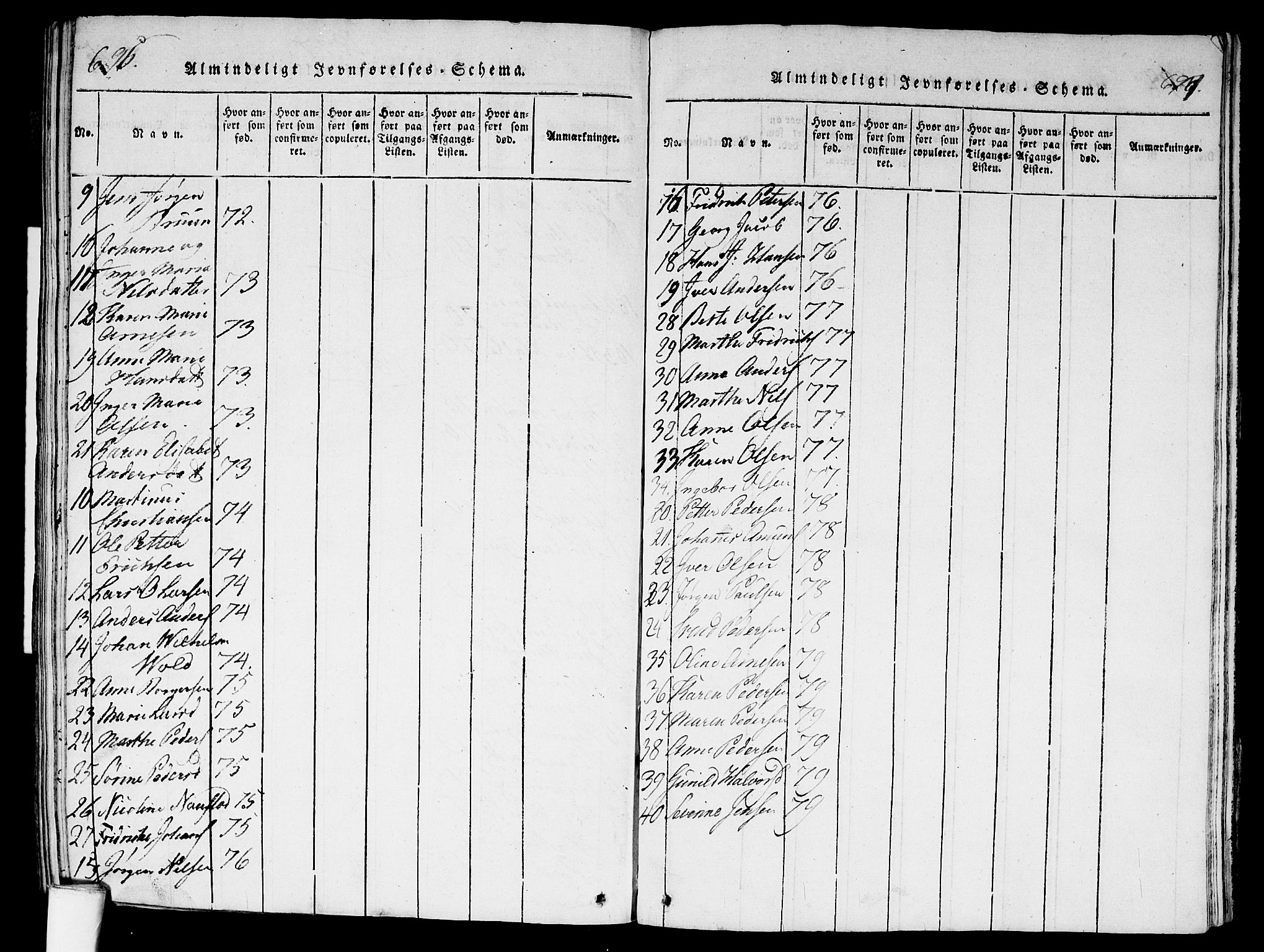 Garnisonsmenigheten Kirkebøker, SAO/A-10846/G/Ga/L0003: Parish register (copy) no. 3, 1815-1819, p. 696-697