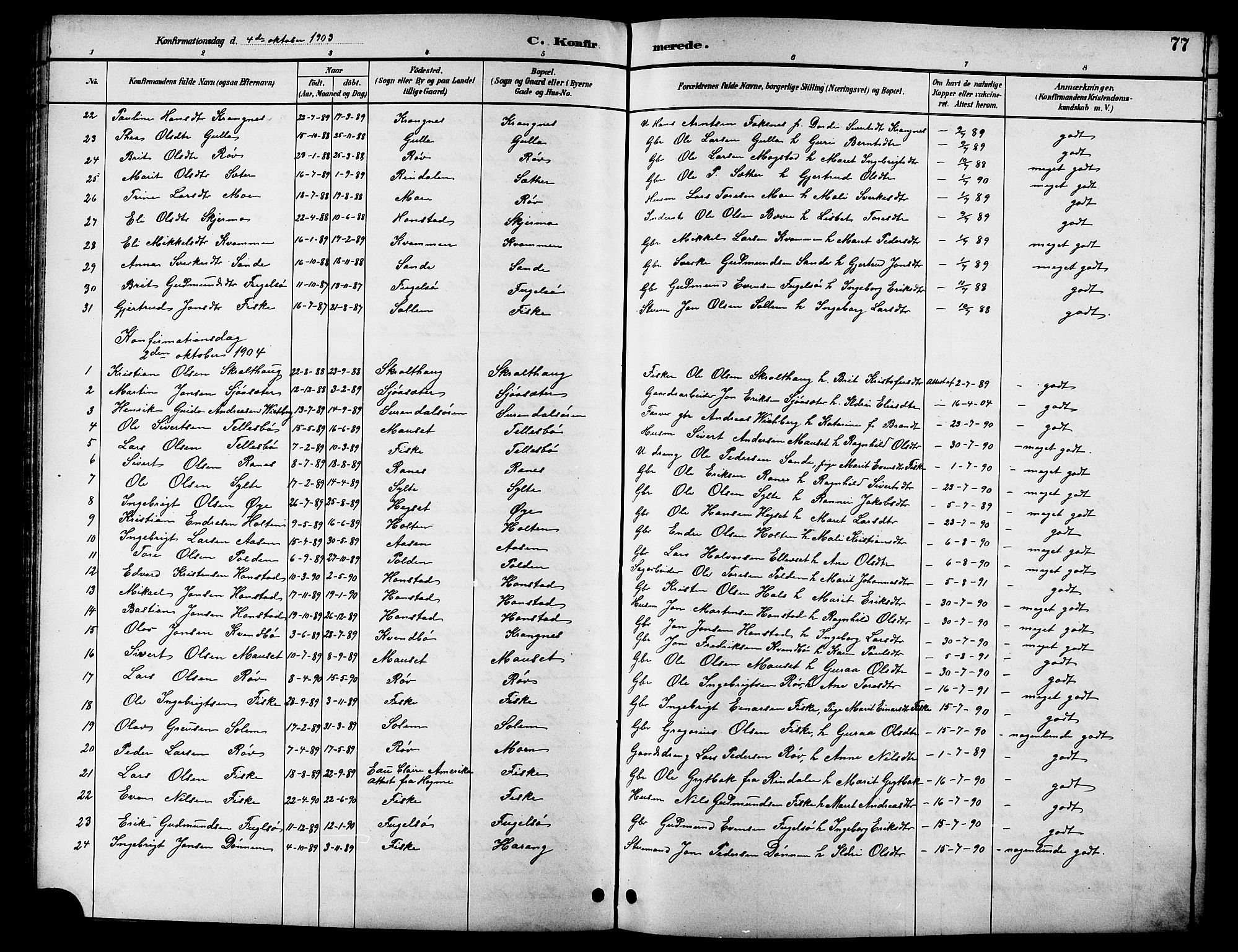 Ministerialprotokoller, klokkerbøker og fødselsregistre - Møre og Romsdal, AV/SAT-A-1454/596/L1058: Parish register (copy) no. 596C01, 1891-1907, p. 77