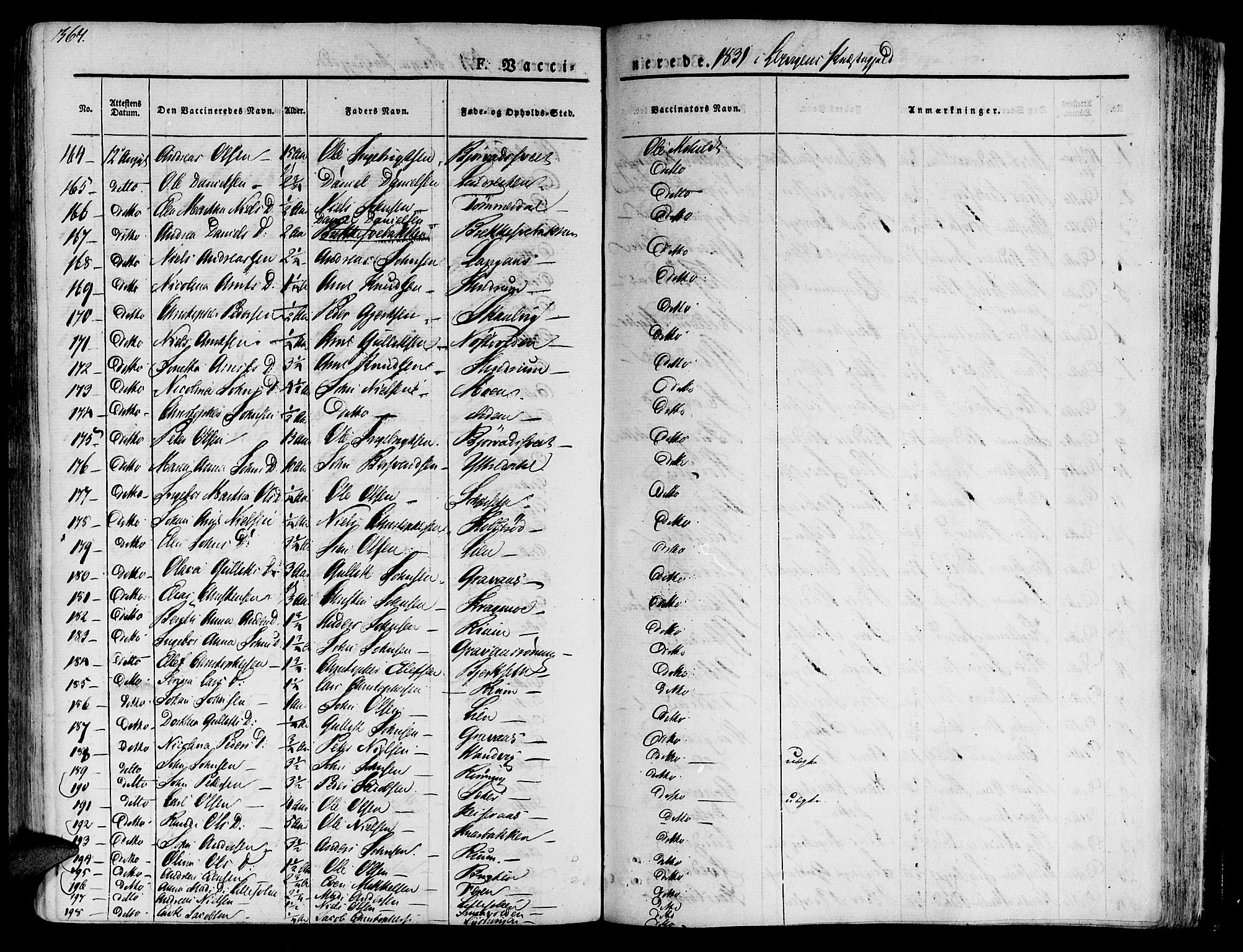Ministerialprotokoller, klokkerbøker og fødselsregistre - Nord-Trøndelag, SAT/A-1458/701/L0006: Parish register (official) no. 701A06, 1825-1841, p. 367