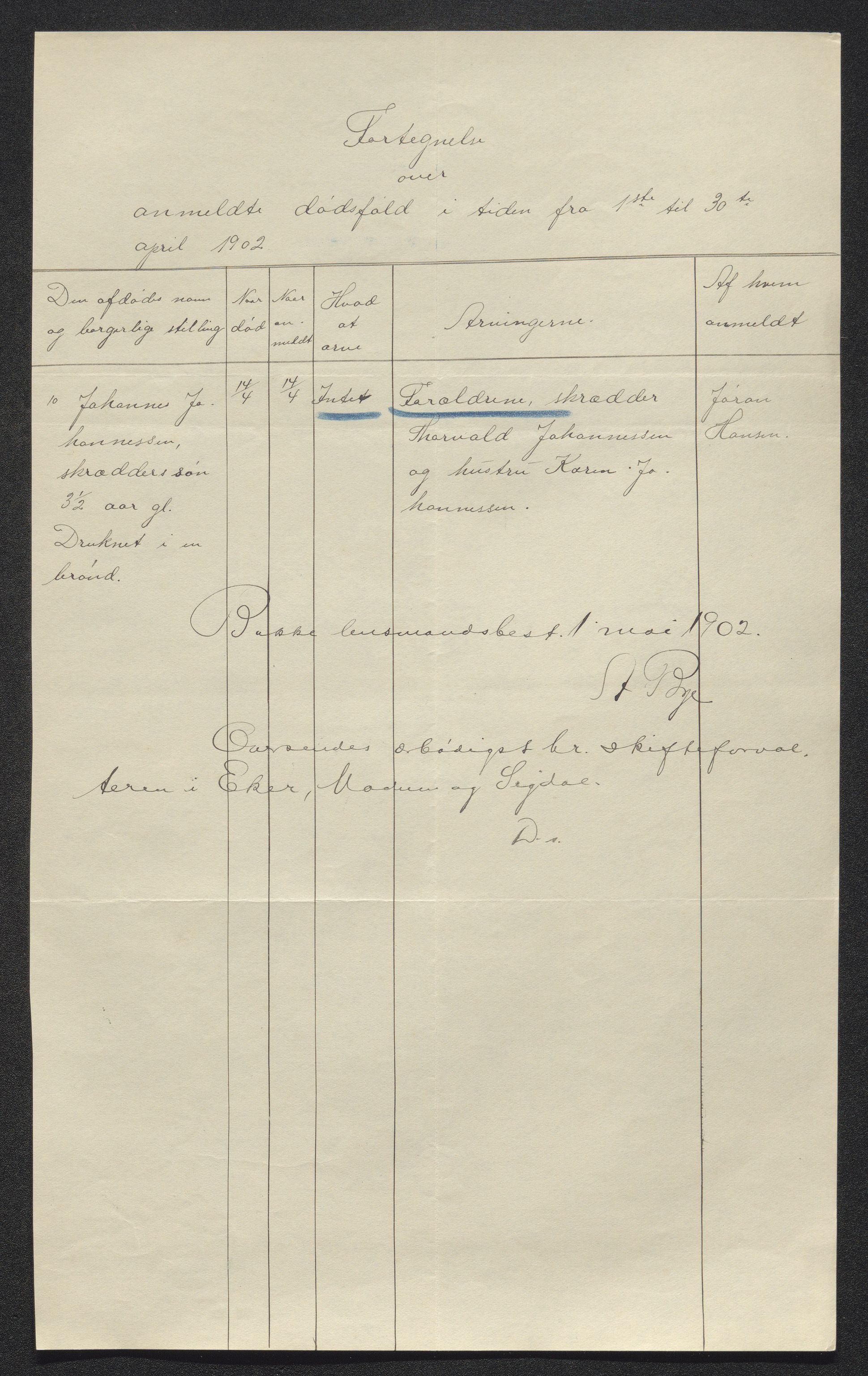 Eiker, Modum og Sigdal sorenskriveri, AV/SAKO-A-123/H/Ha/Hab/L0029: Dødsfallsmeldinger, 1902, p. 139