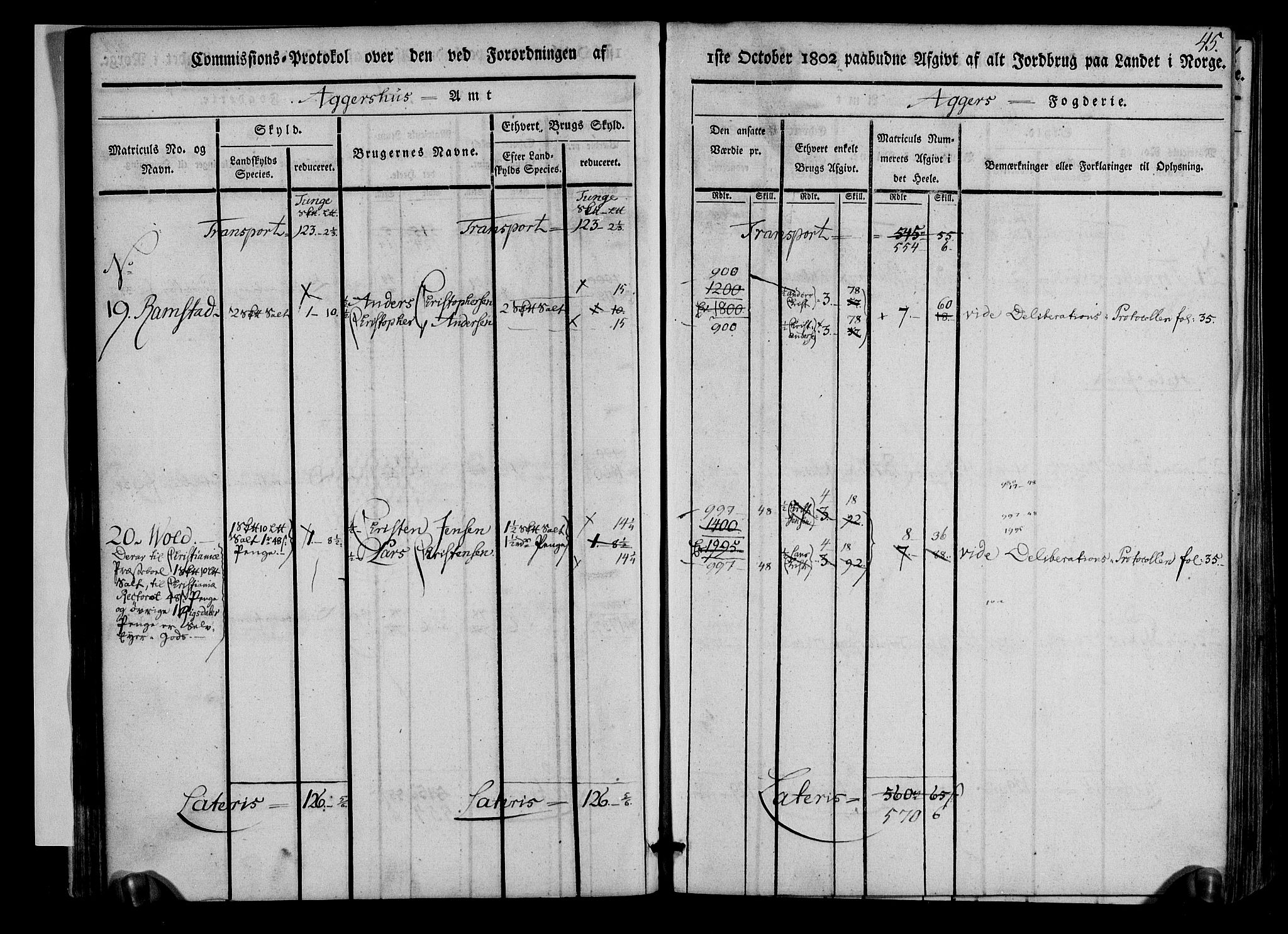 Rentekammeret inntil 1814, Realistisk ordnet avdeling, AV/RA-EA-4070/N/Ne/Nea/L0011: Aker fogderi. Kommisjonsprotokoll, 1803, p. 45