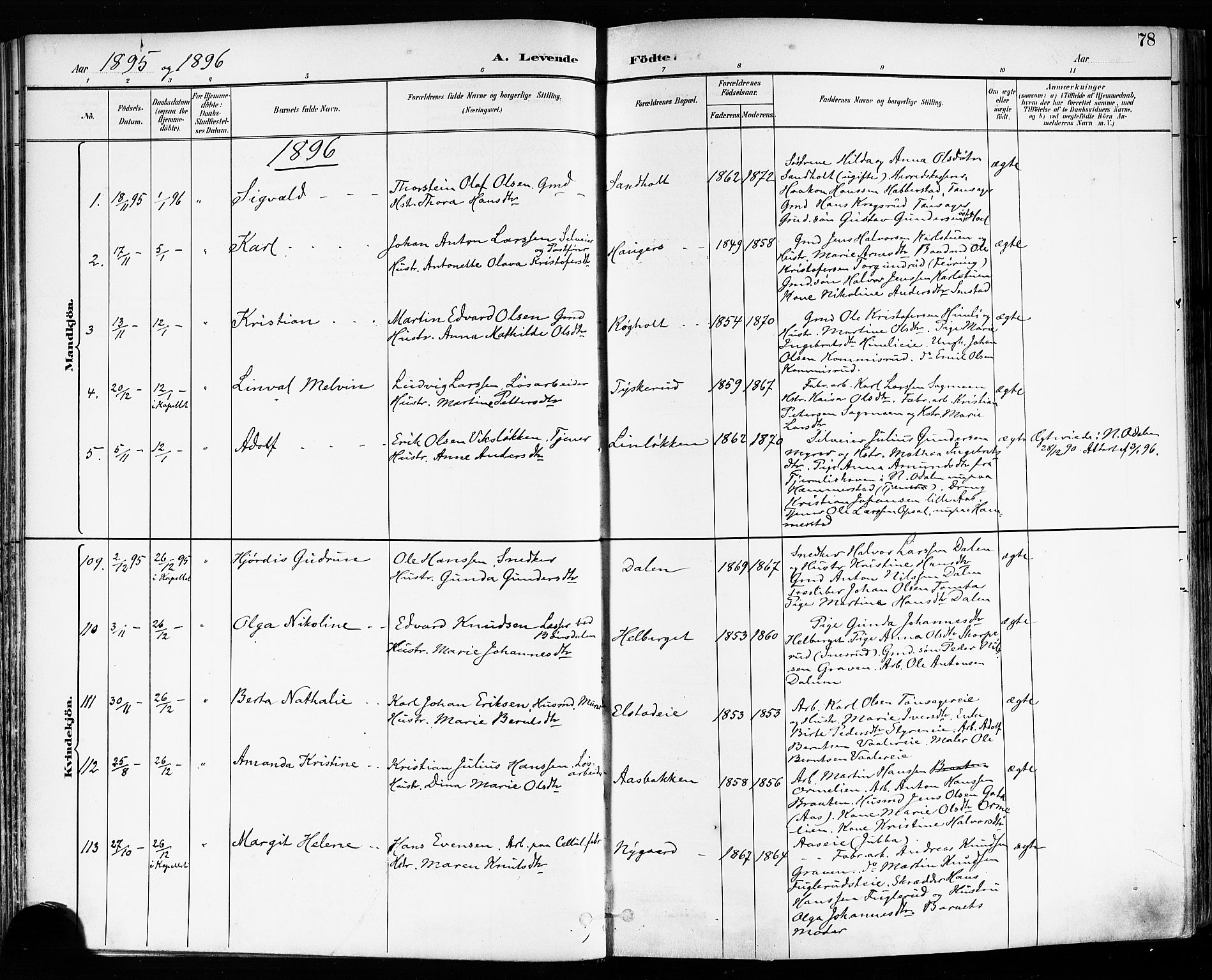 Eidsvoll prestekontor Kirkebøker, SAO/A-10888/F/Fa/L0004: Parish register (official) no. I 4, 1891-1900, p. 78