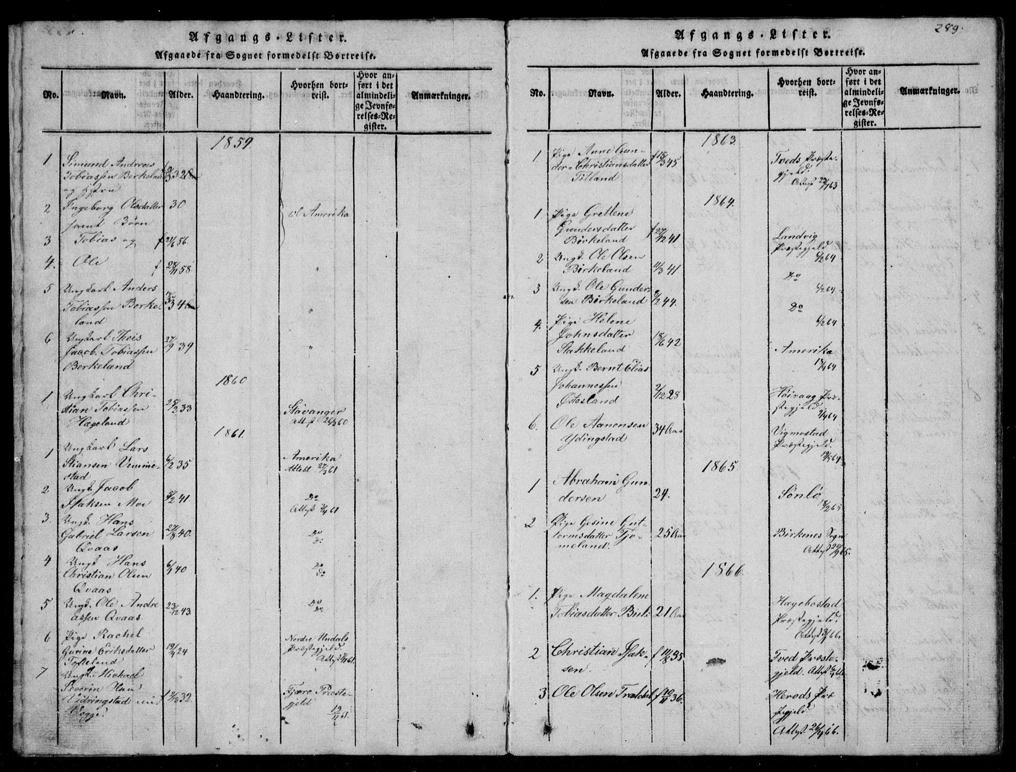 Lyngdal sokneprestkontor, AV/SAK-1111-0029/F/Fb/Fbb/L0001: Parish register (copy) no. B 1, 1816-1900, p. 289