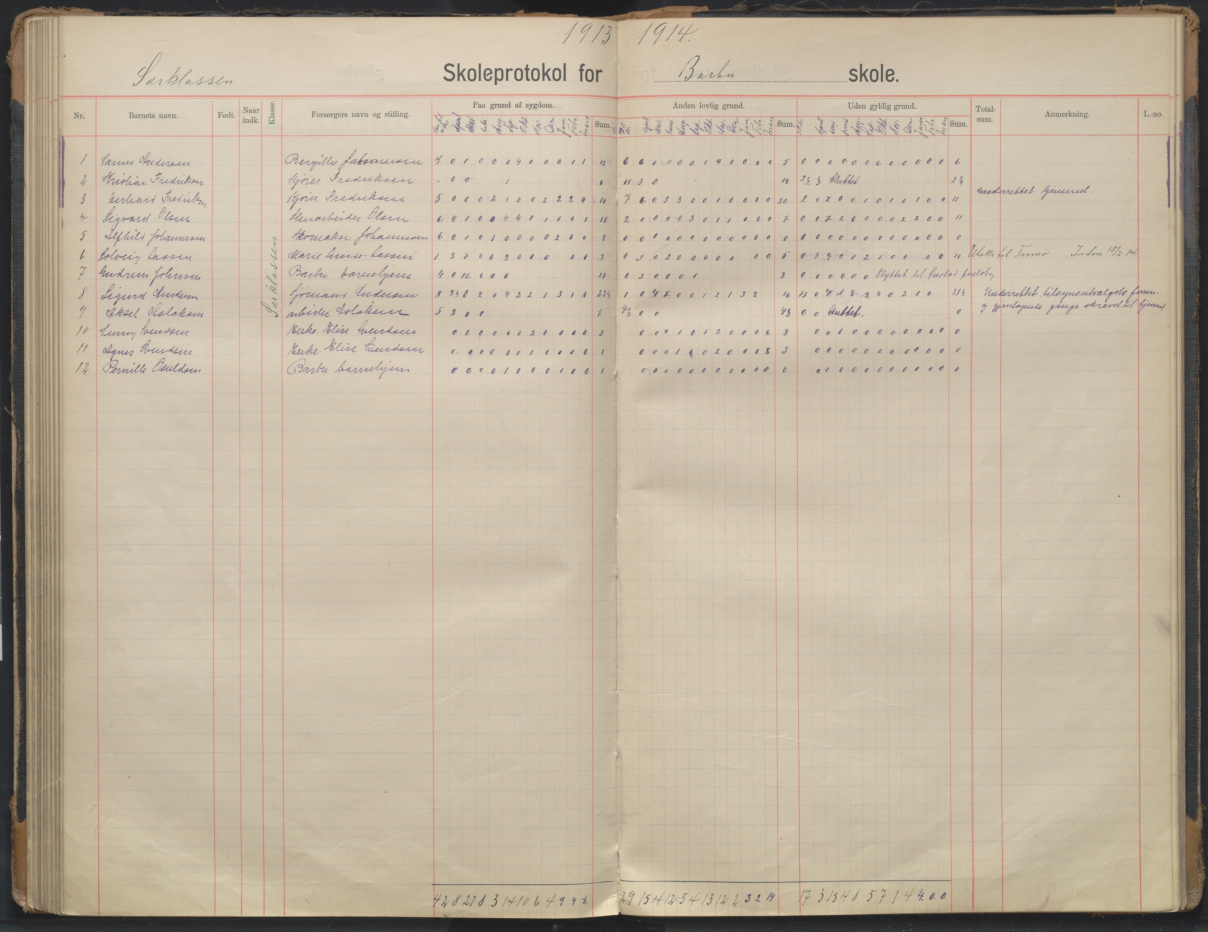 Arendal kommune, Katalog I, AAKS/KA0906-PK-I/07/L0343: Hovedbok Barbu skole, 1913-1914