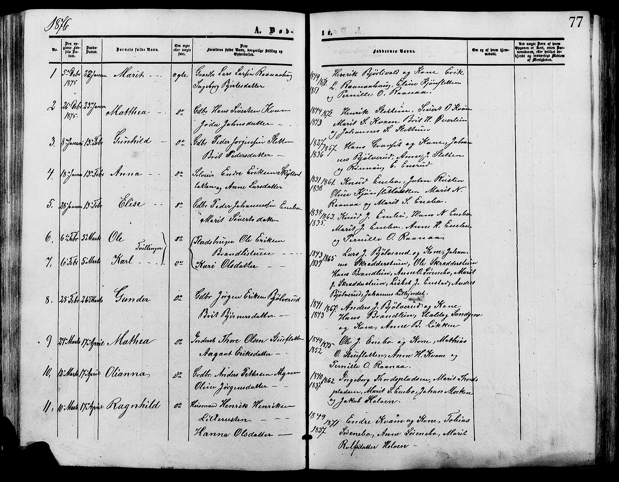 Lesja prestekontor, SAH/PREST-068/H/Ha/Haa/L0009: Parish register (official) no. 9, 1854-1889, p. 77