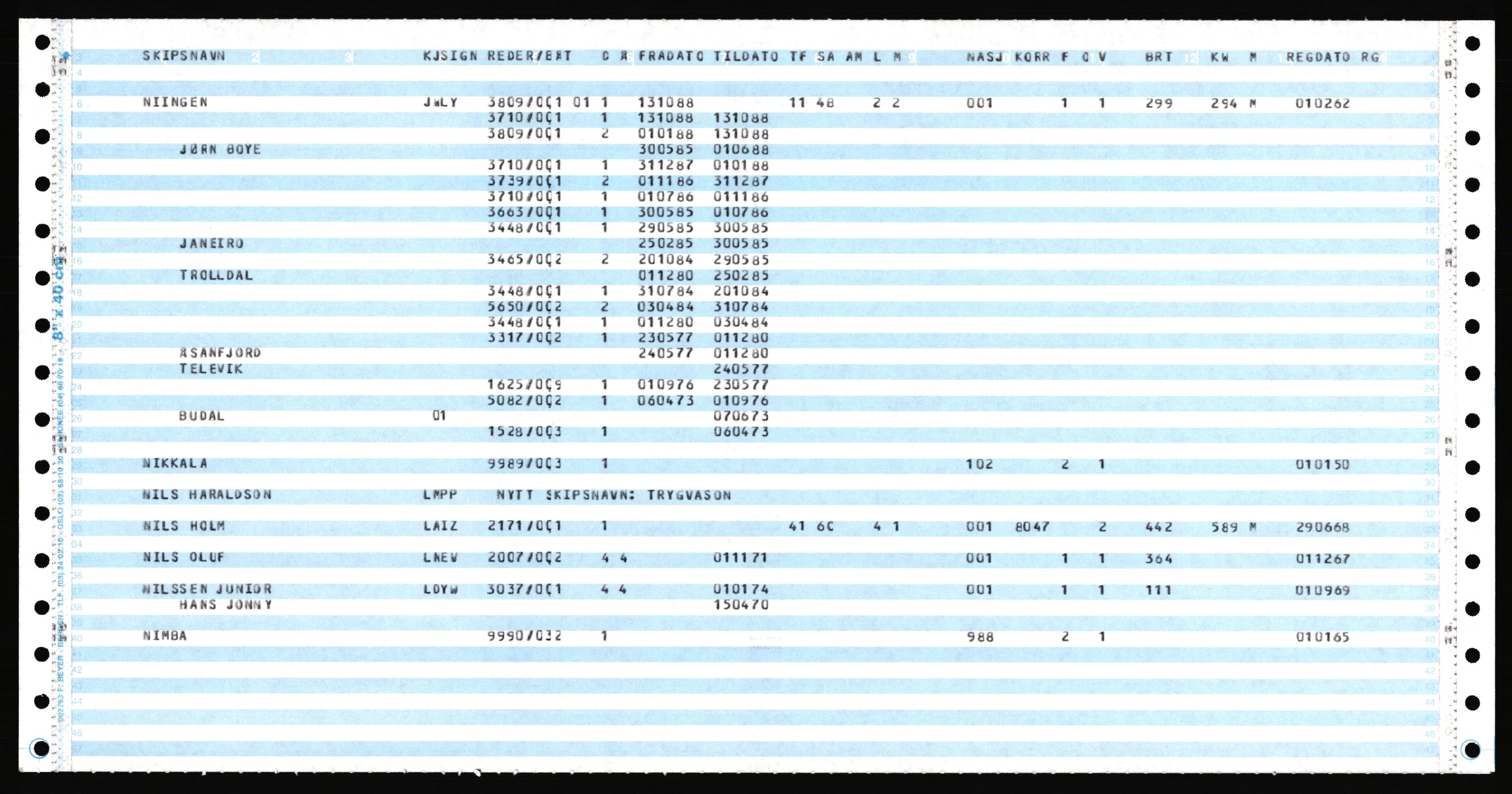 Direktoratet for sjømenn, AV/RA-S-3545/K/Ka, 1972-1988, p. 517