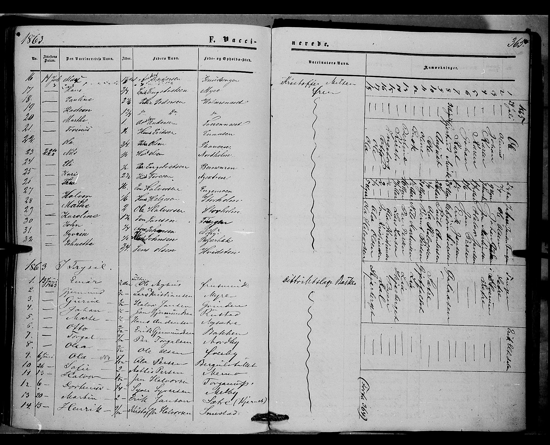 Trysil prestekontor, AV/SAH-PREST-046/H/Ha/Haa/L0005: Parish register (official) no. 5, 1851-1865, p. 365