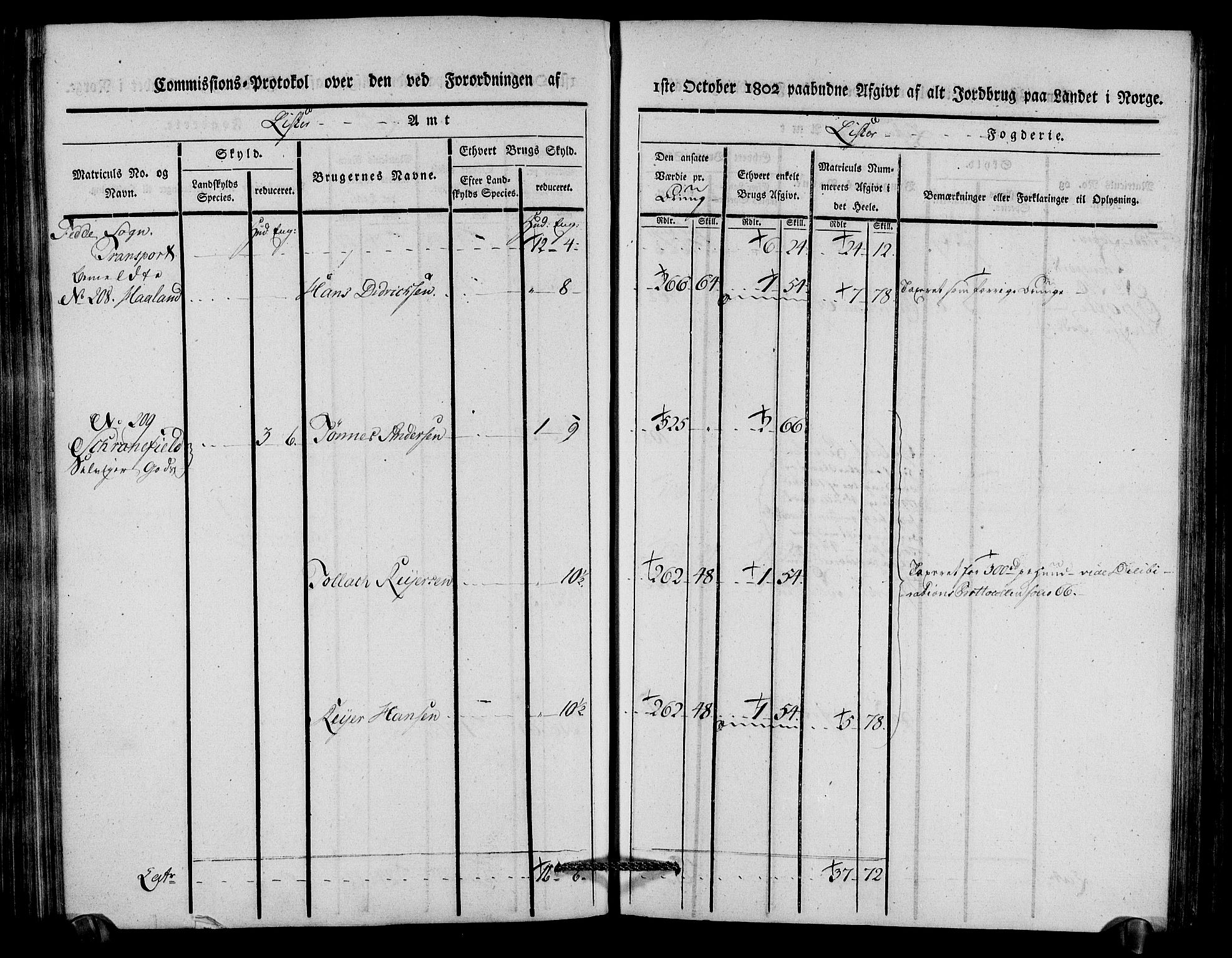 Rentekammeret inntil 1814, Realistisk ordnet avdeling, AV/RA-EA-4070/N/Ne/Nea/L0092: Lista fogderi. Kommisjonsprotokoll "Nr. 1", for Hidra, Nes, Bakke, Tonstad, Gyland, Feda og Liknes sogn, 1803, p. 197