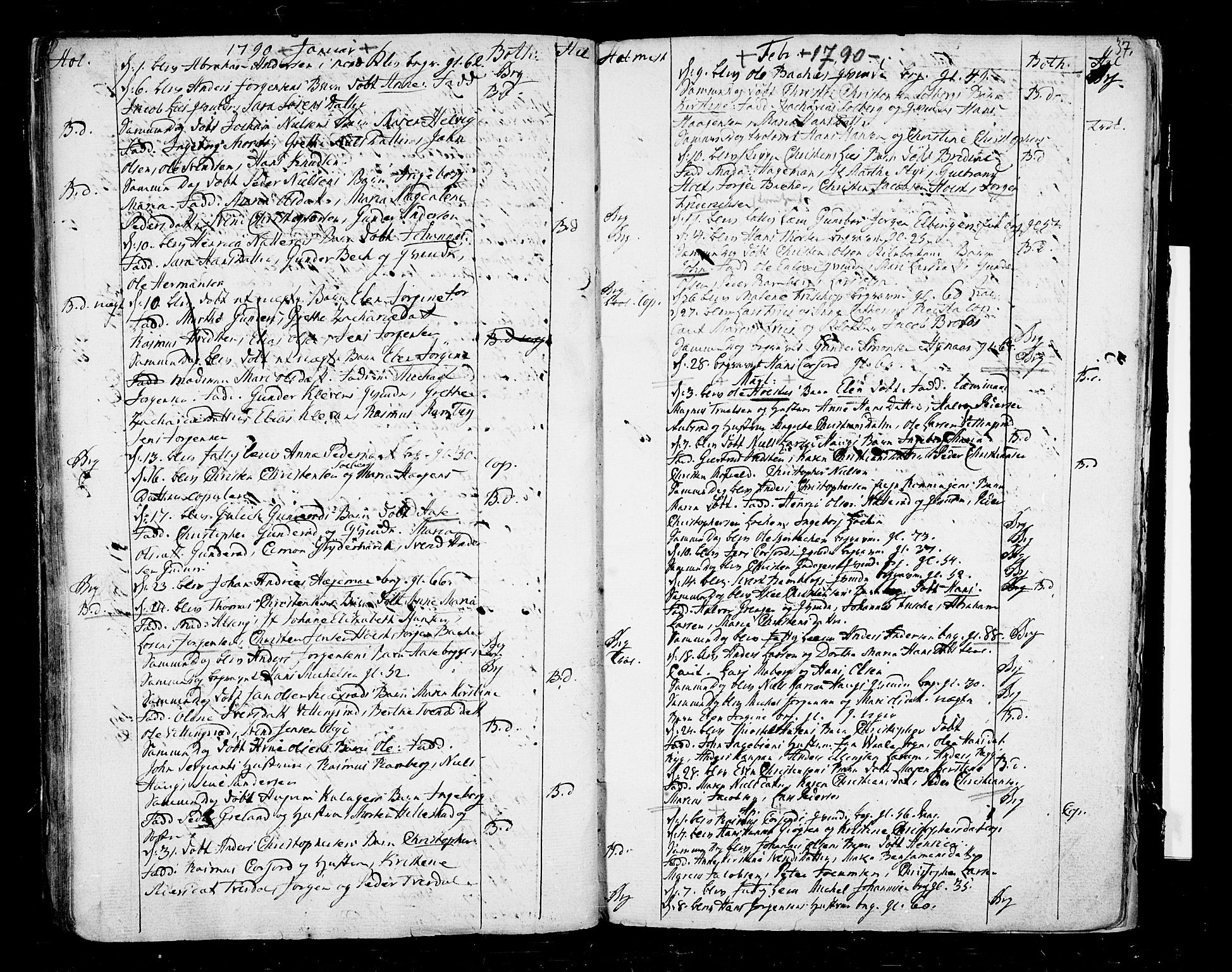 Botne kirkebøker, AV/SAKO-A-340/F/Fa/L0002: Parish register (official) no. I 2, 1779-1791, p. 37