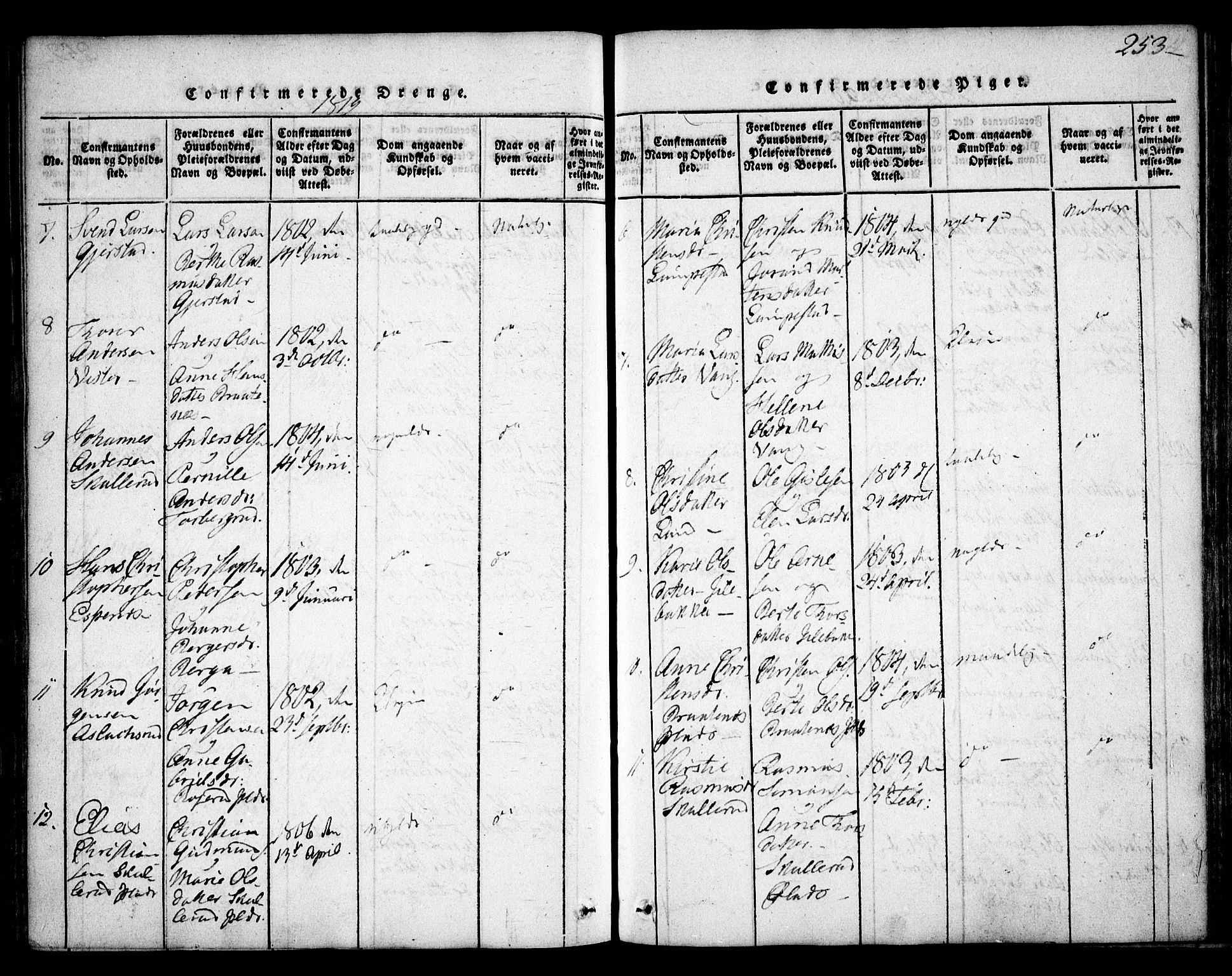 Skiptvet prestekontor Kirkebøker, AV/SAO-A-20009/F/Fa/L0005: Parish register (official) no. 5, 1814-1838, p. 253