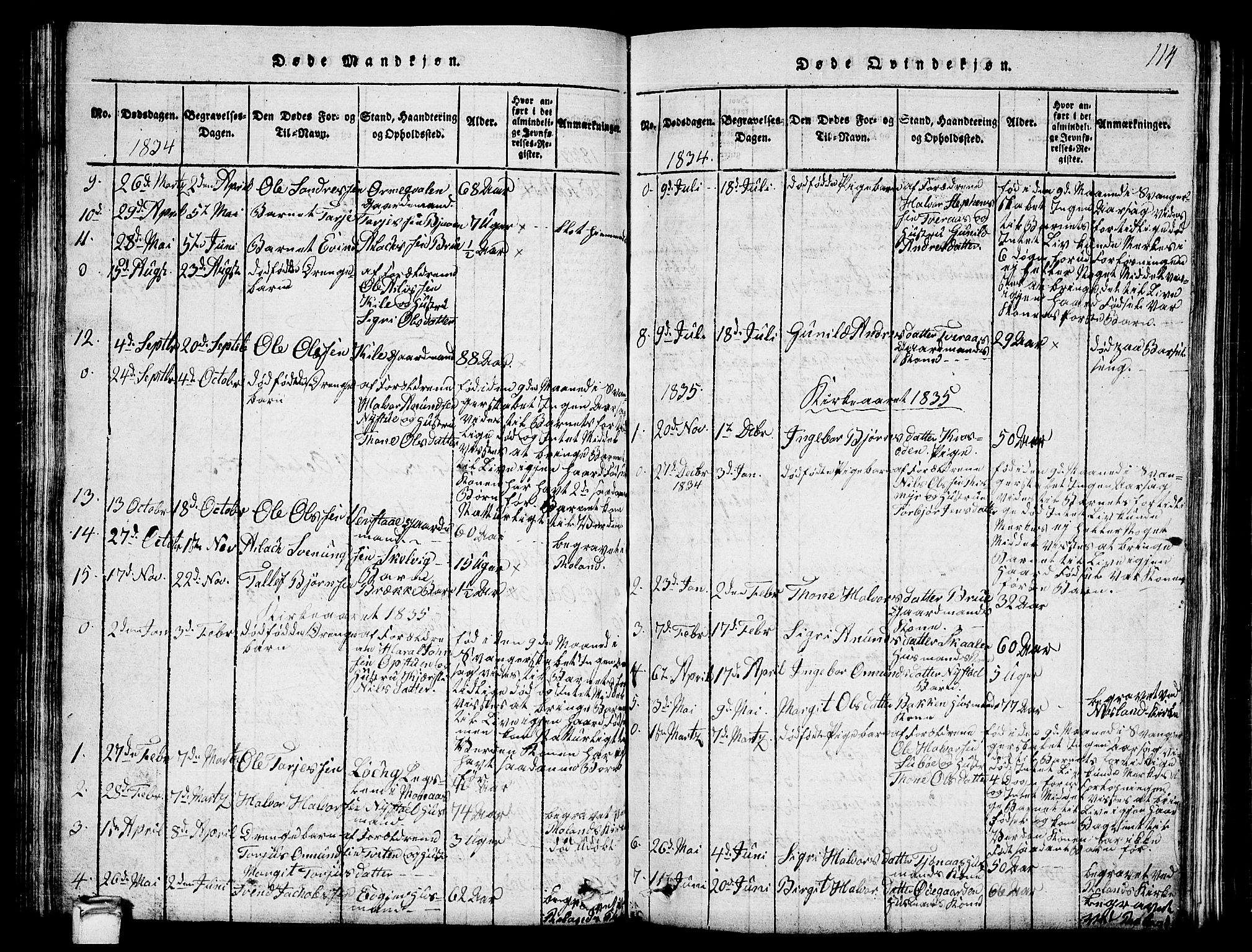 Vinje kirkebøker, SAKO/A-312/G/Ga/L0001: Parish register (copy) no. I 1, 1814-1843, p. 114