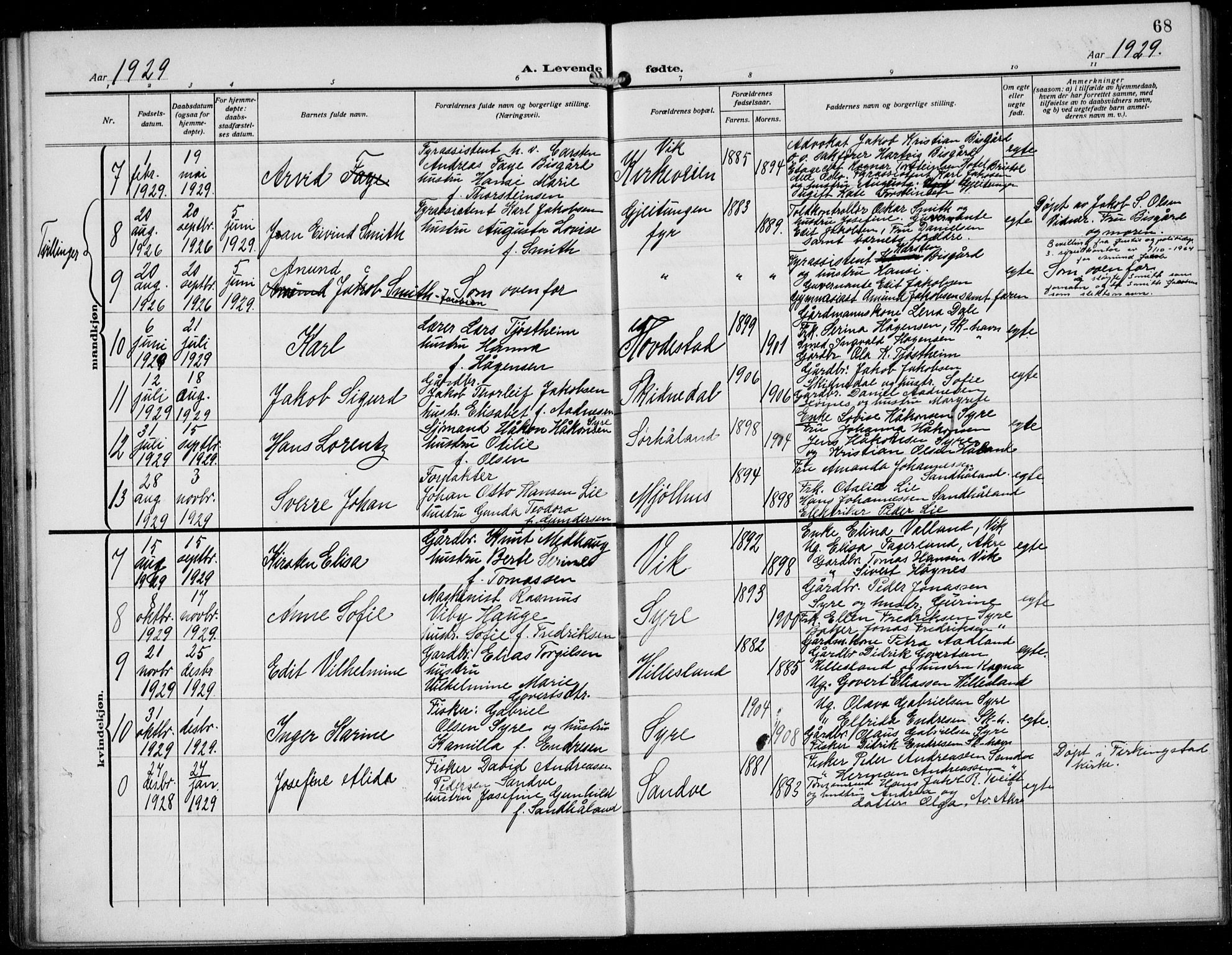 Skudenes sokneprestkontor, AV/SAST-A -101849/H/Ha/Hab/L0009: Parish register (copy) no. B 9, 1908-1936, p. 68