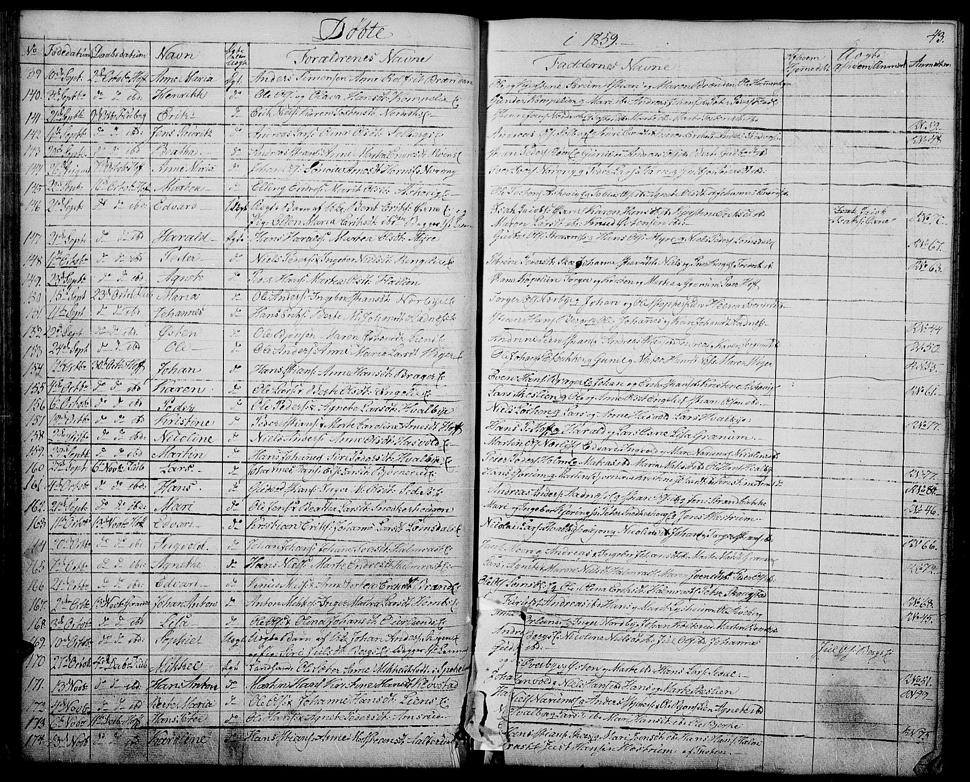 Søndre Land prestekontor, AV/SAH-PREST-122/L/L0001: Parish register (copy) no. 1, 1849-1883, p. 43