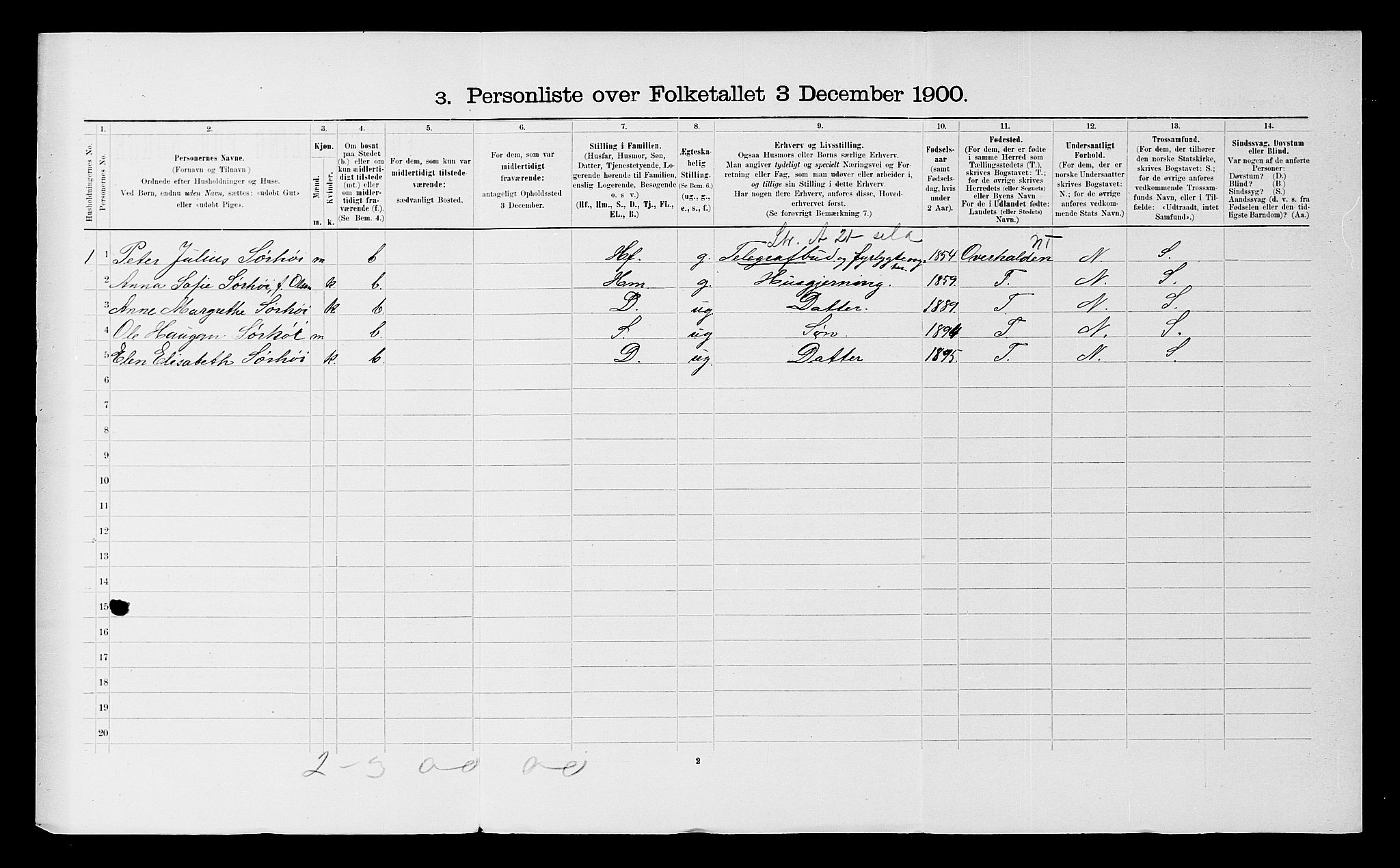 SATØ, 1900 census for Ibestad, 1900, p. 1554