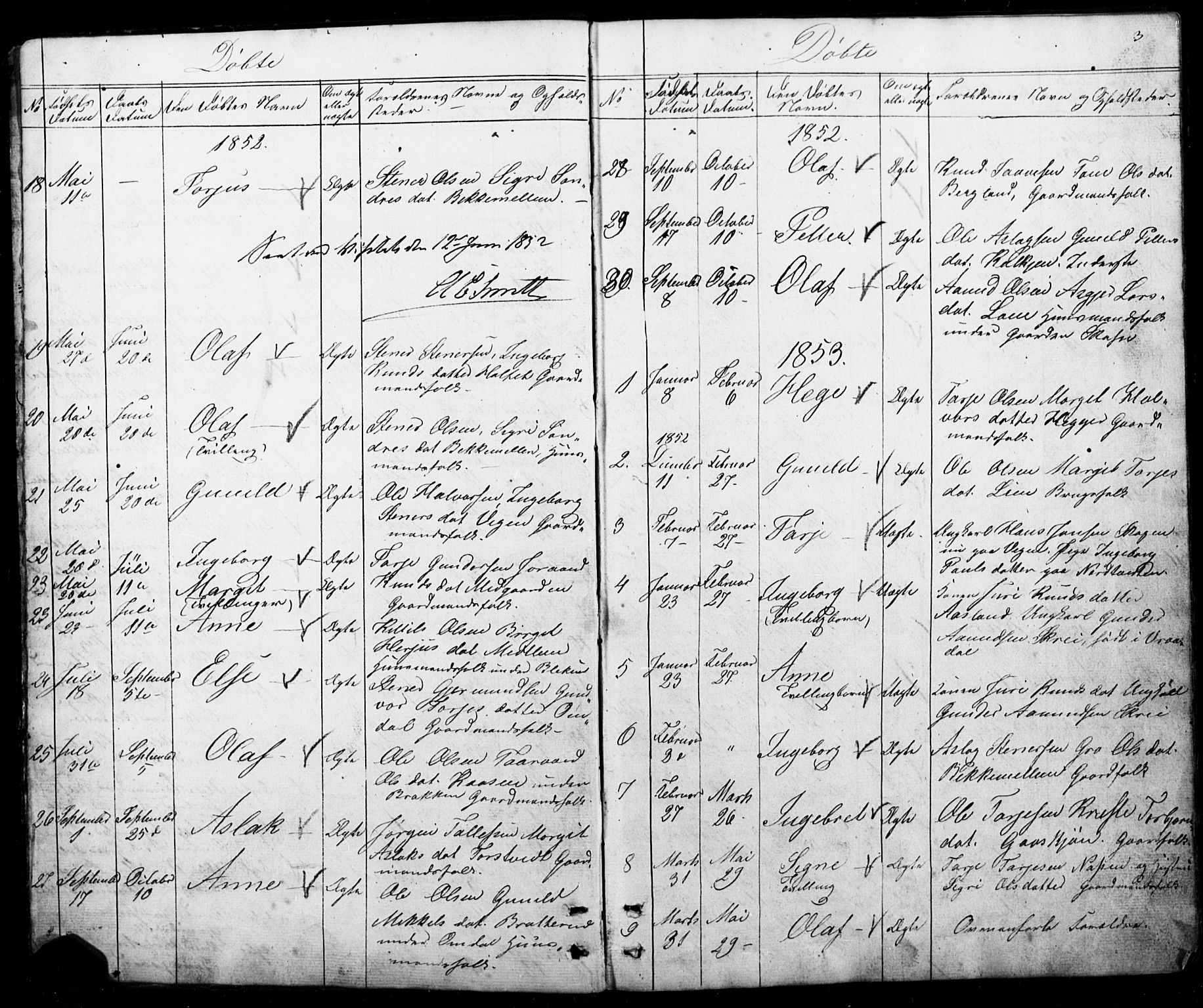 Mo kirkebøker, AV/SAKO-A-286/G/Gb/L0002: Parish register (copy) no. II 2, 1851-1890, p. 3