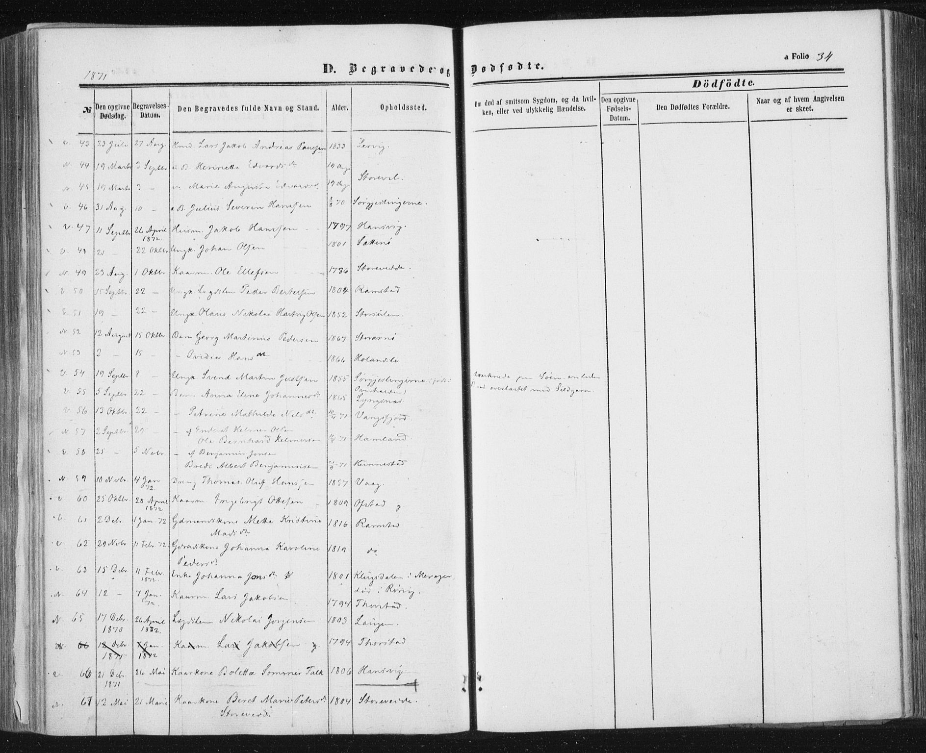 Ministerialprotokoller, klokkerbøker og fødselsregistre - Nord-Trøndelag, SAT/A-1458/784/L0670: Parish register (official) no. 784A05, 1860-1876, p. 34