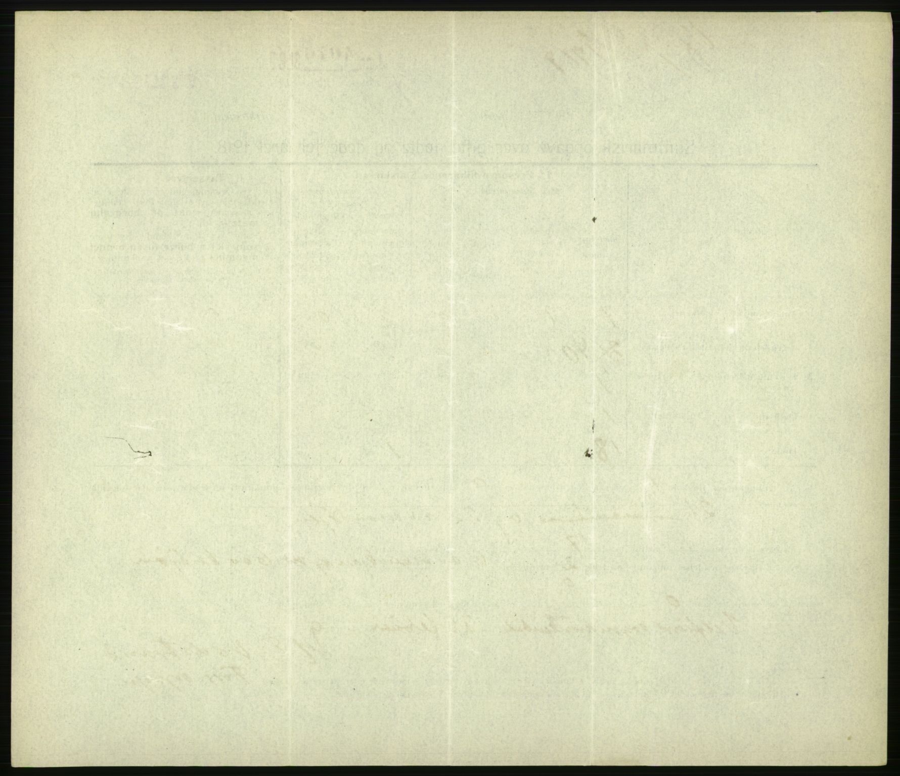 Statistisk sentralbyrå, Sosiodemografiske emner, Befolkning, AV/RA-S-2228/D/Df/Dfb/Dfbh/L0059: Summariske oppgaver over gifte, fødte og døde for hele landet., 1918, p. 1474