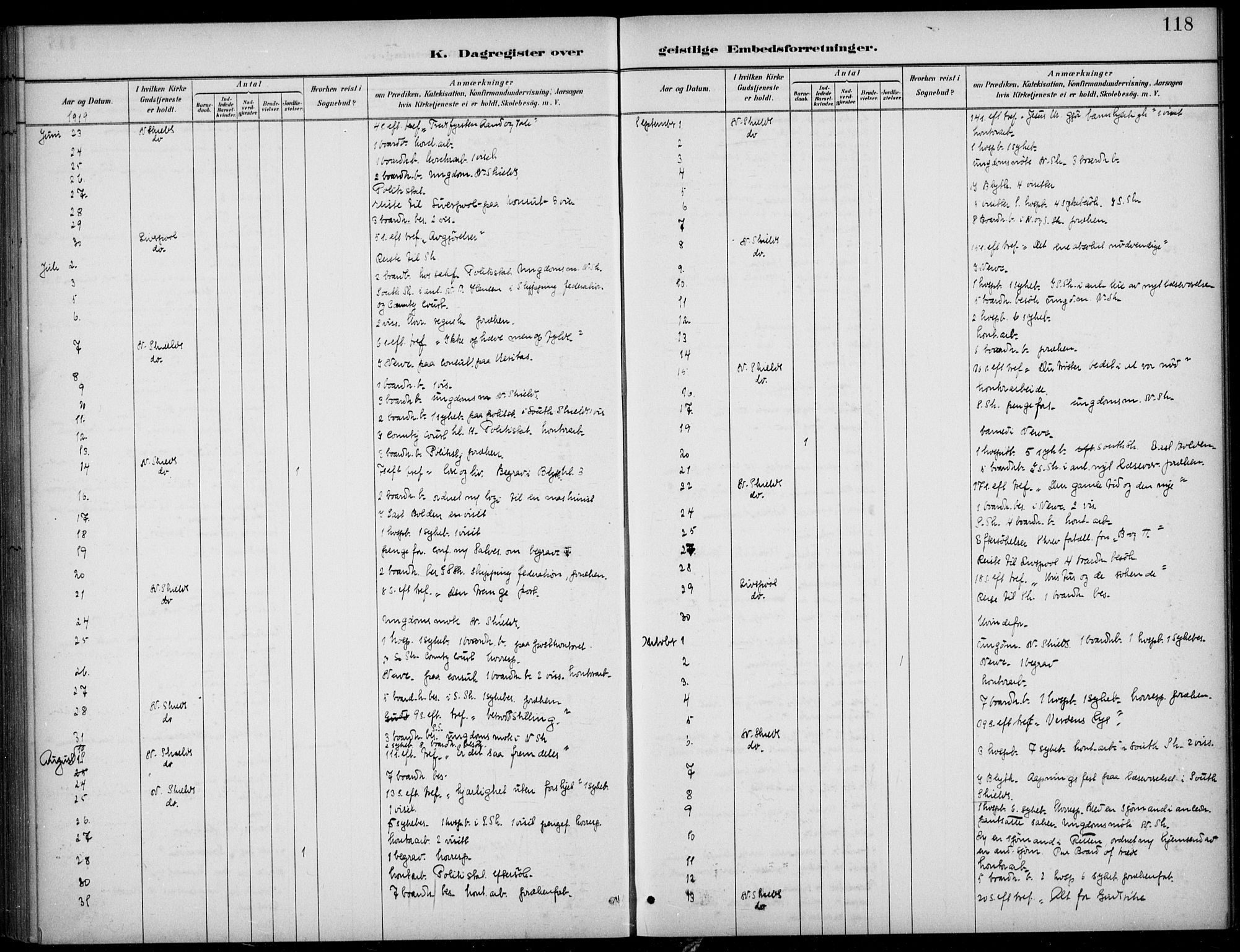 Den norske sjømannsmisjon i utlandet/Tyne-havnene (North Shields og New Castle), AV/SAB-SAB/PA-0101/H/Ha/L0002: Parish register (official) no. A 2, 1883-1938, p. 118