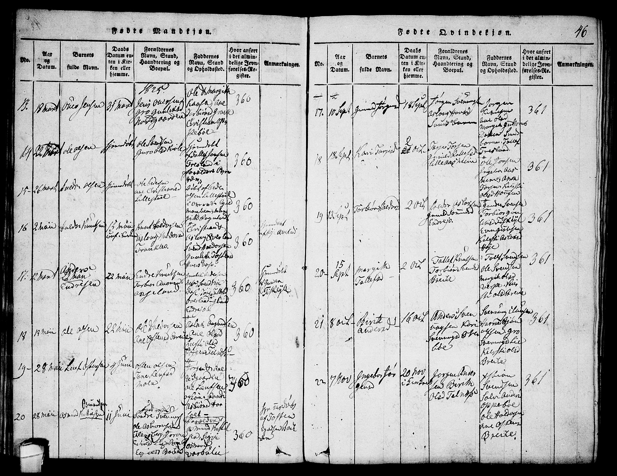 Seljord kirkebøker, SAKO/A-20/F/Fa/L0010: Parish register (official) no. I 10, 1815-1831, p. 46