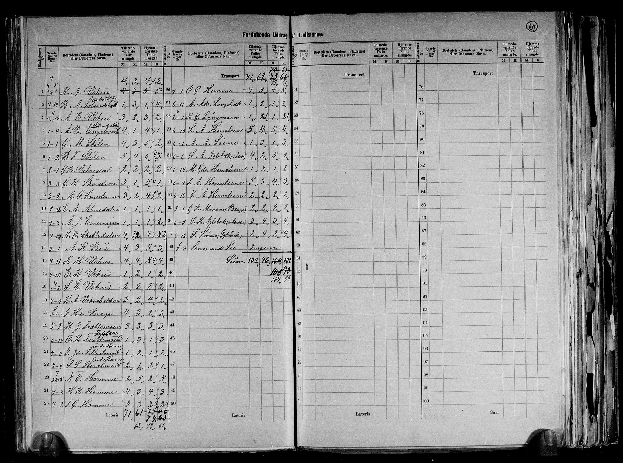 RA, 1891 census for 1016 Øvrebø og Hægeland, 1891, p. 7