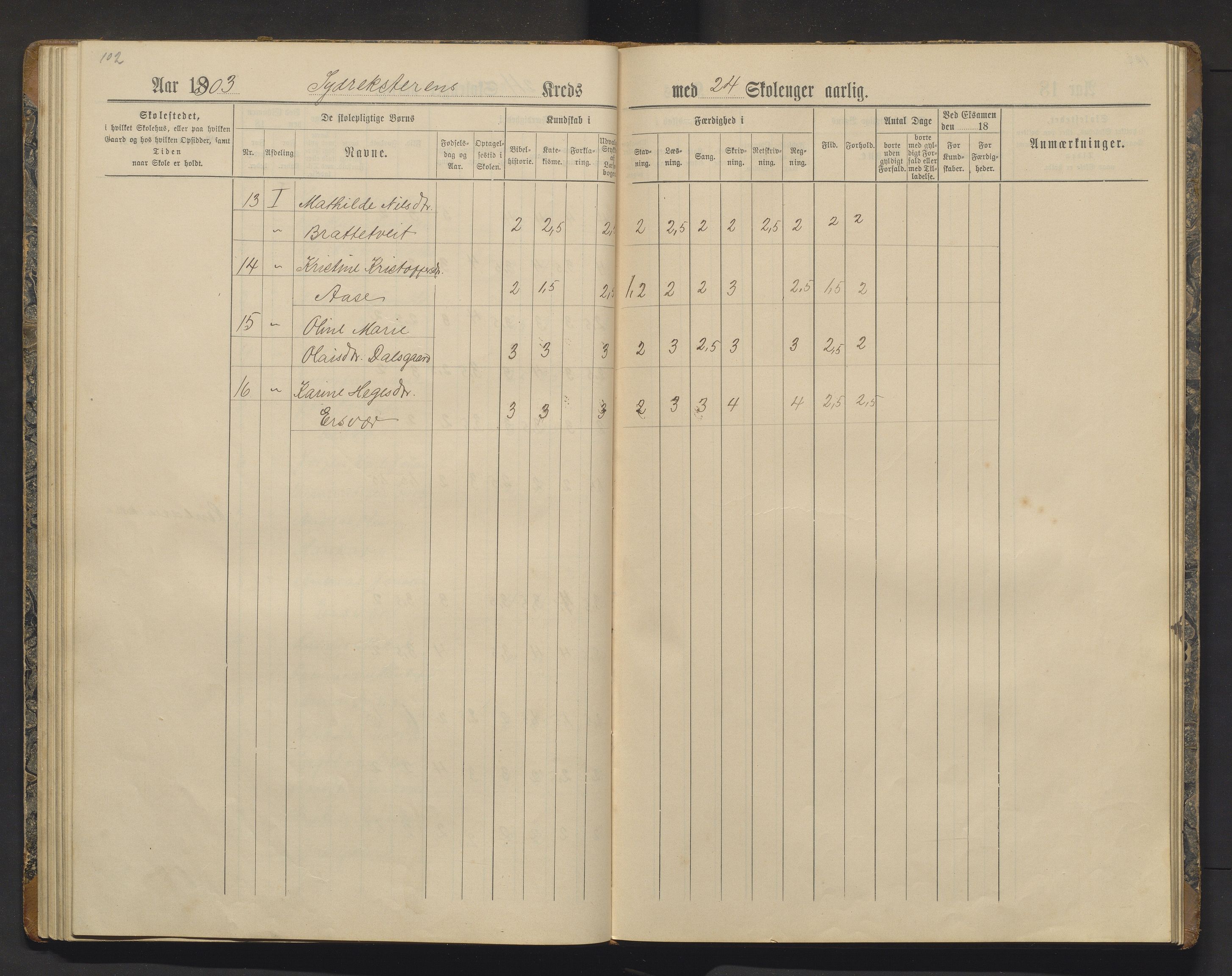 Tysnes kommune. Barneskulane, IKAH/1223-231/F/Fa/Fac/L0006: Skuleprotokoll for Ersvær, Syd-Reksteren, Åse, Sunde og Flygansvær krinsar, 1891-1903, p. 102-103