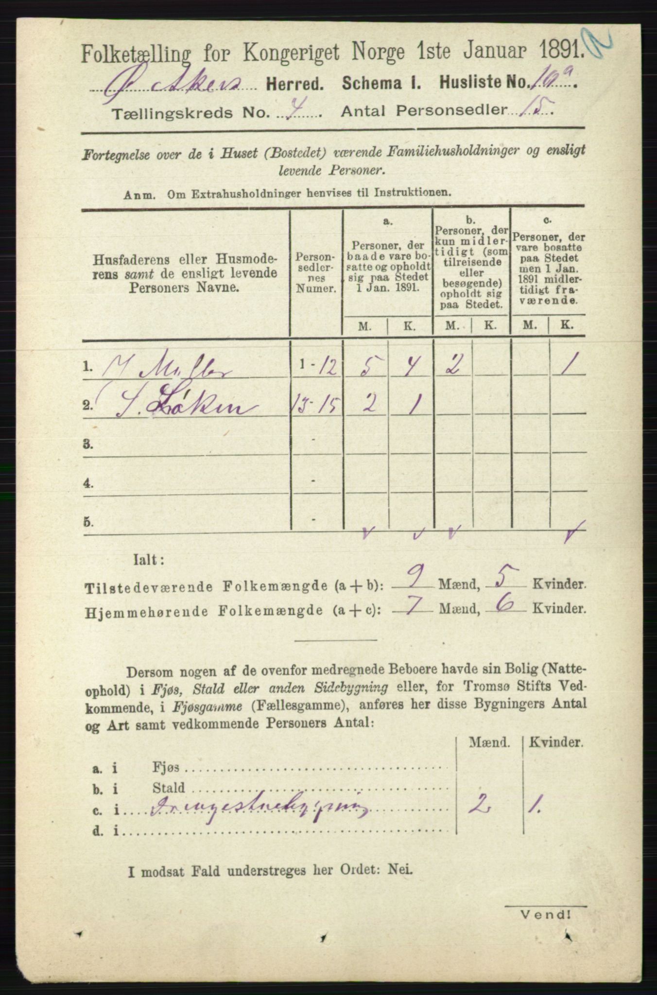 RA, 1891 census for 0218 Aker, 1891, p. 3866