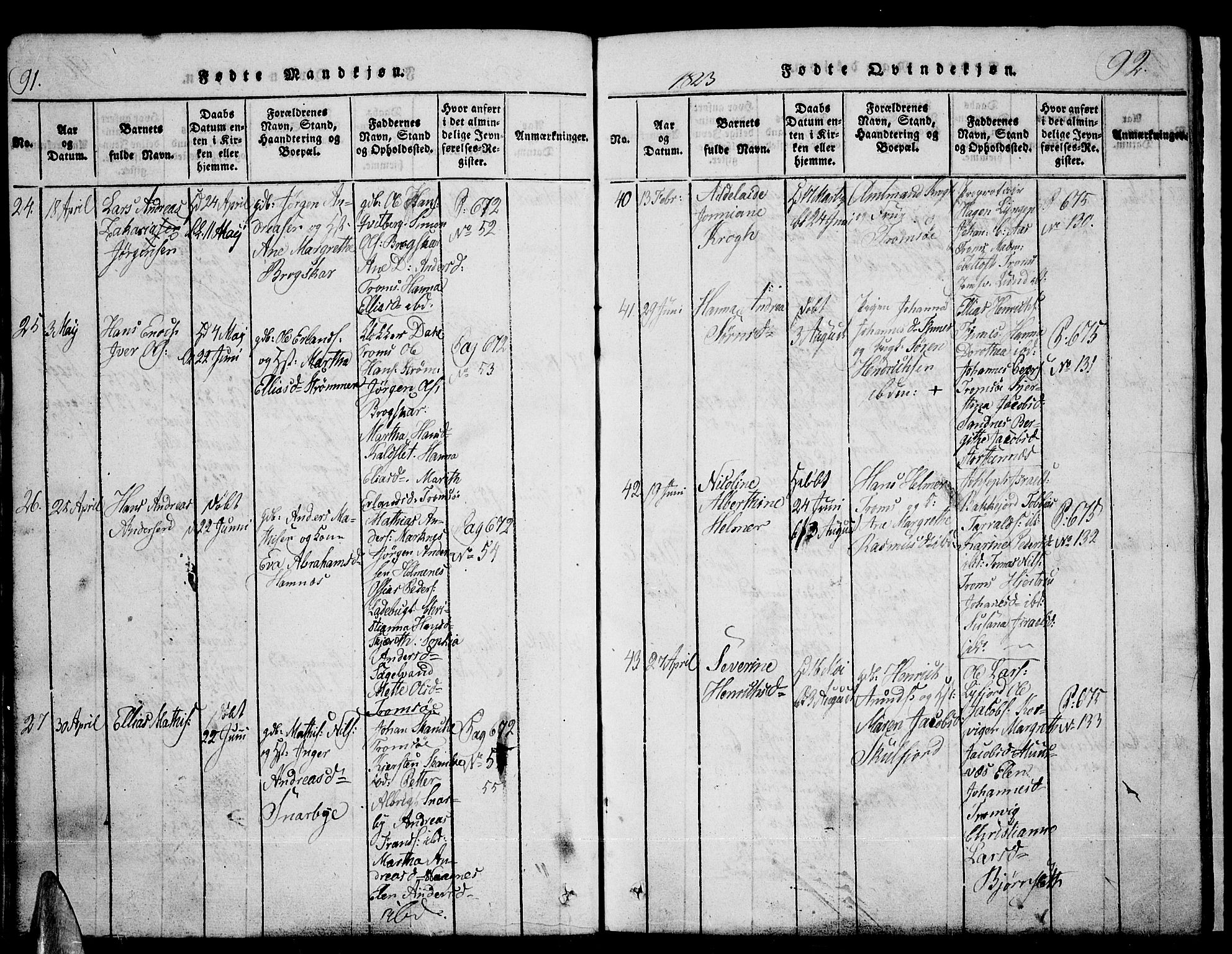 Tromsø sokneprestkontor/stiftsprosti/domprosti, SATØ/S-1343/G/Ga/L0007kirke: Parish register (official) no. 7, 1821-1828, p. 91-92