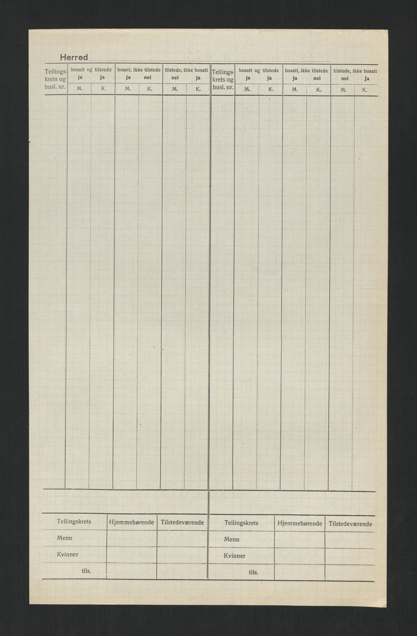 SAT, 1920 census for Høylandet, 1920, p. 3