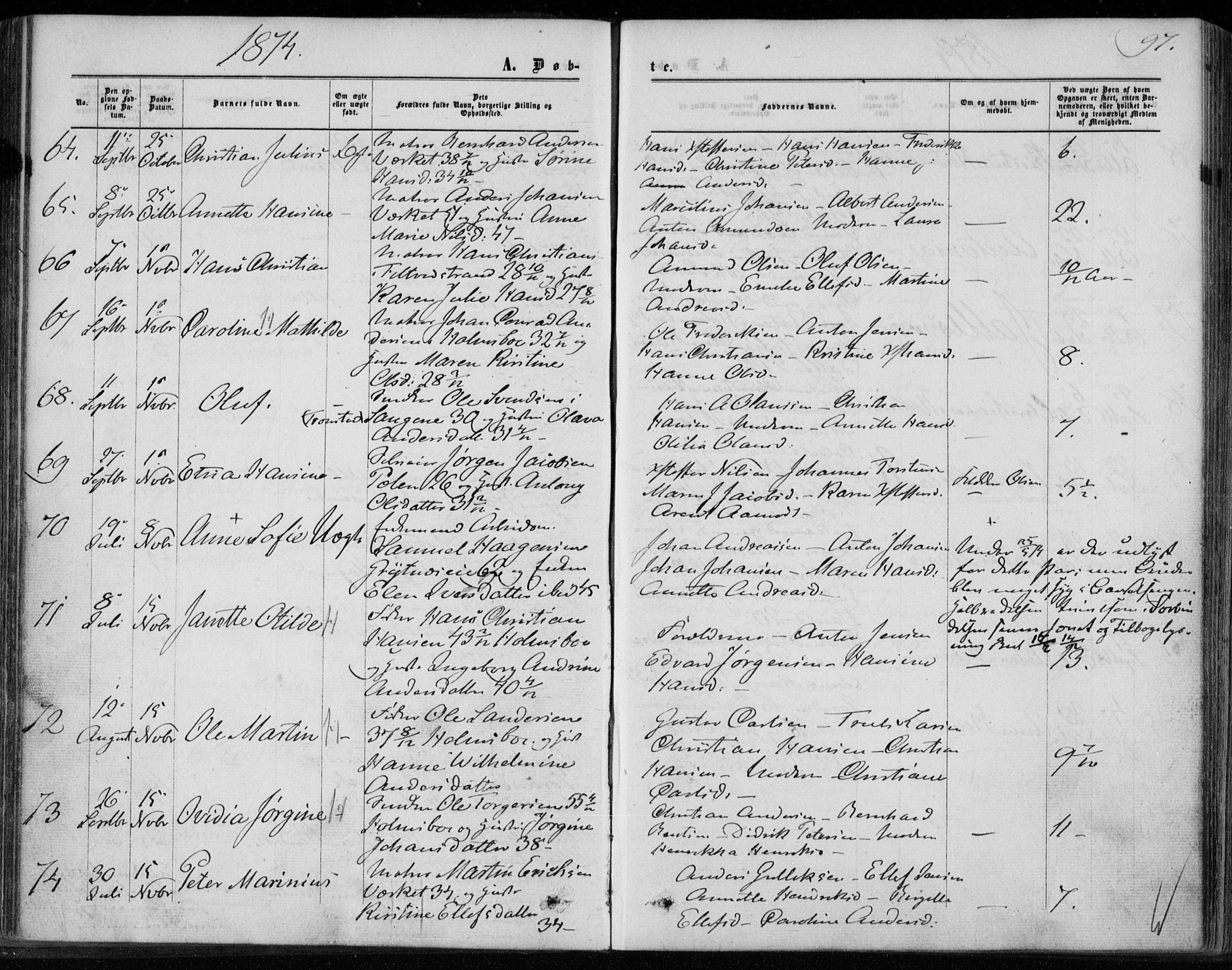 Hurum kirkebøker, AV/SAKO-A-229/F/Fa/L0012: Parish register (official) no. 12, 1861-1875, p. 97