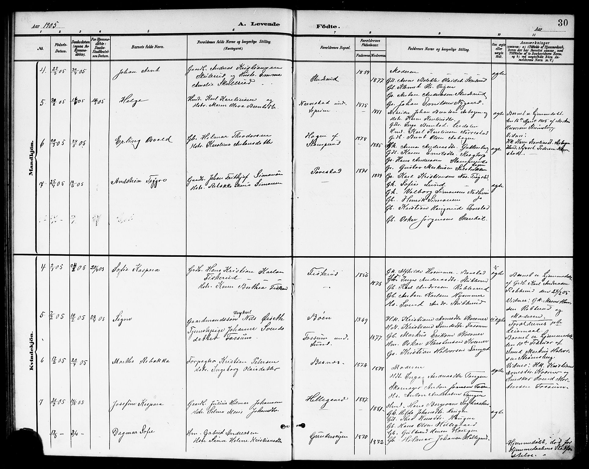 Høland prestekontor Kirkebøker, SAO/A-10346a/G/Gb/L0001: Parish register (copy) no. II 1, 1902-1919, p. 30