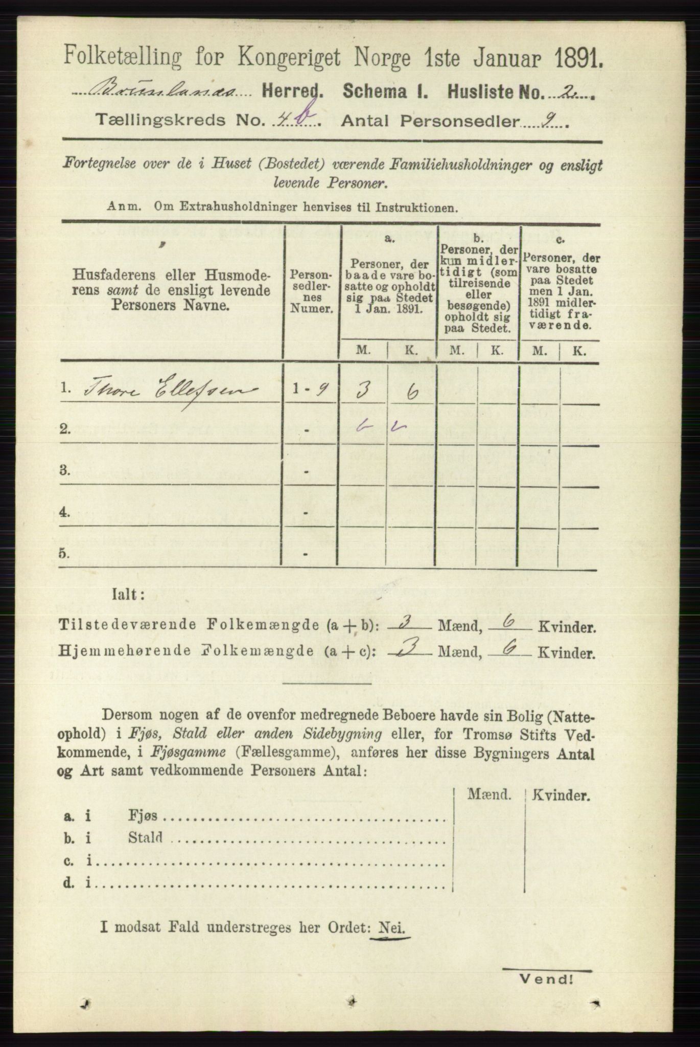 RA, 1891 census for 0726 Brunlanes, 1891, p. 2001